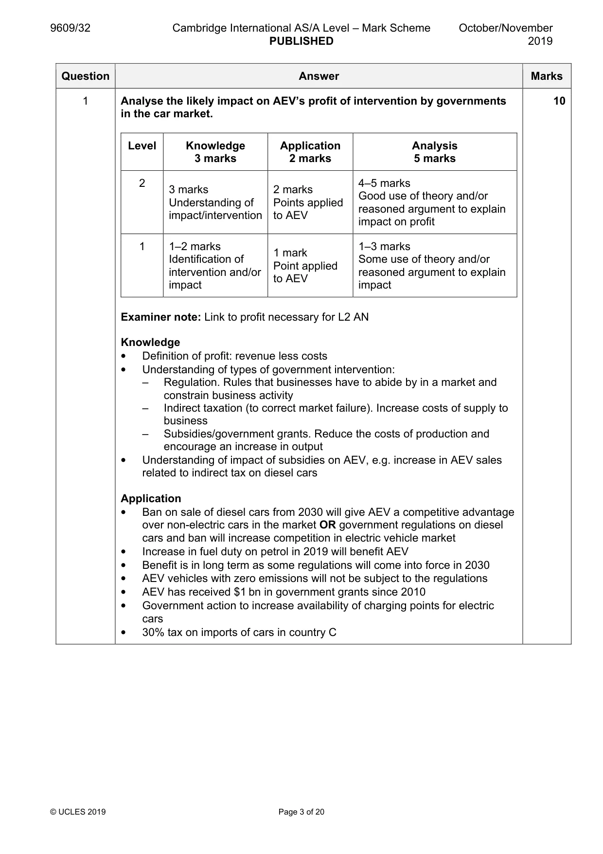 Mark scheme, page 3 of 20