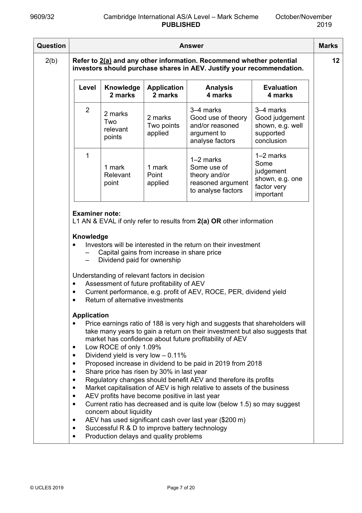 Mark scheme, page 7 of 20