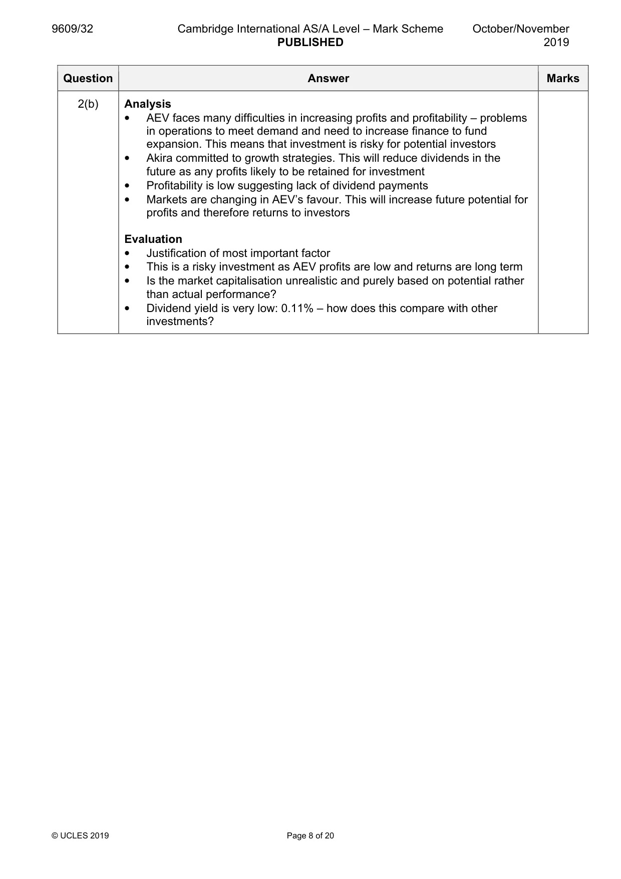 Mark scheme, page 8 of 20