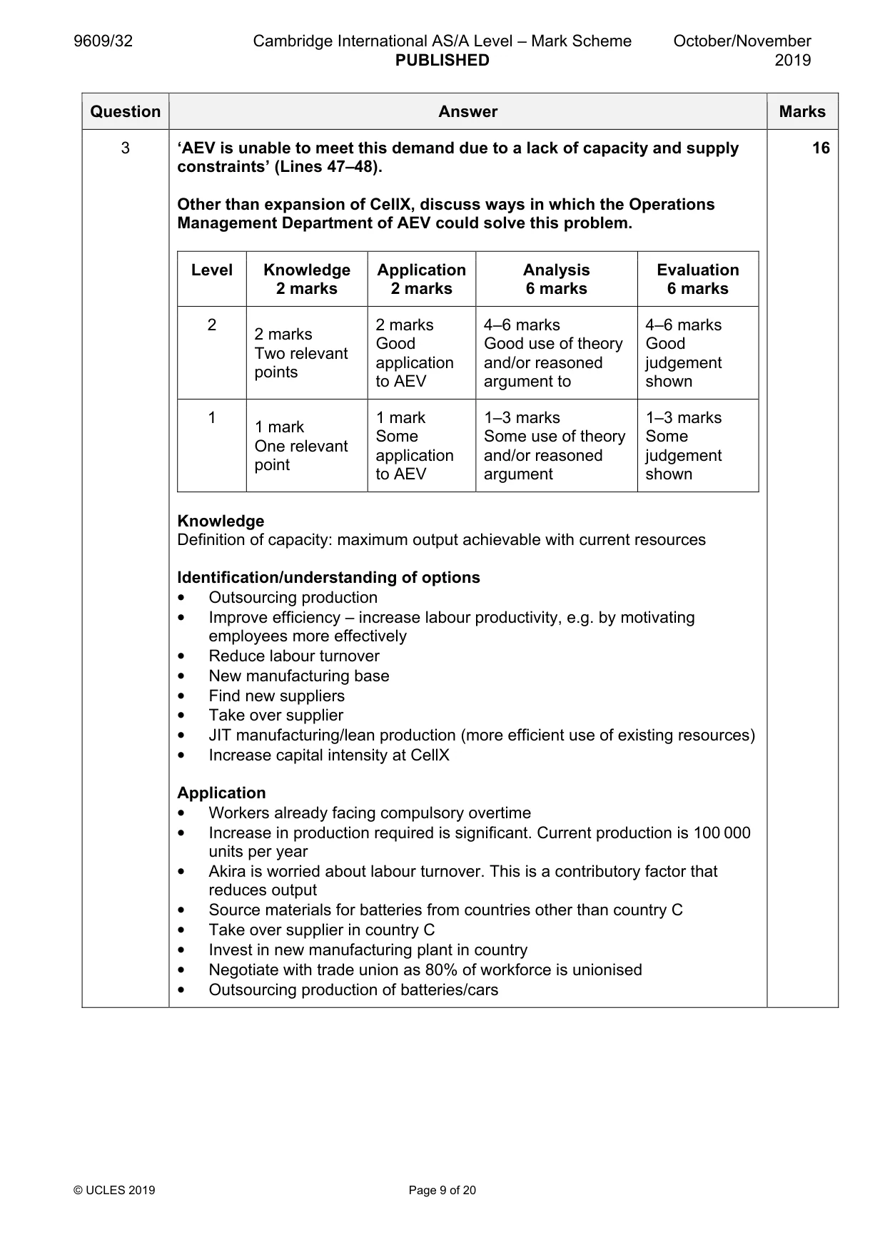 Mark scheme, page 9 of 20