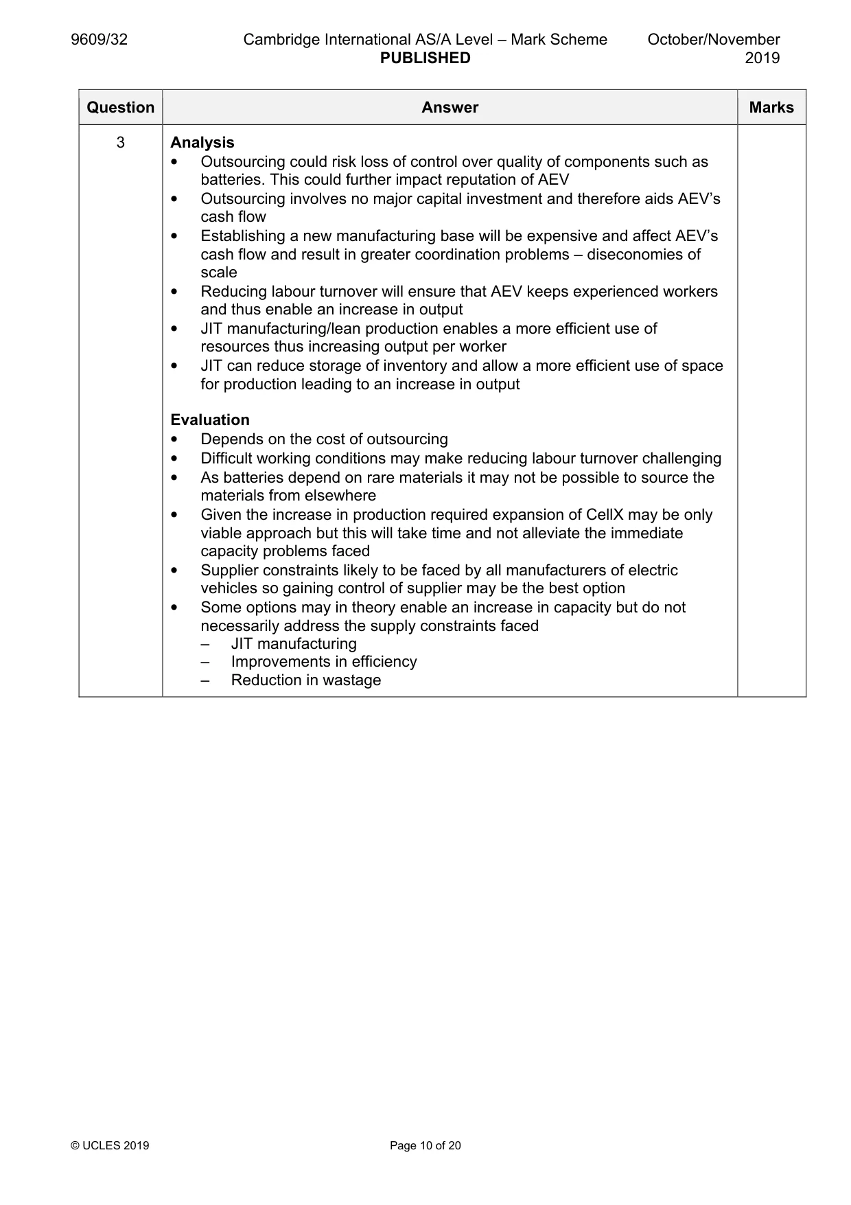Mark scheme, page 10 of 20