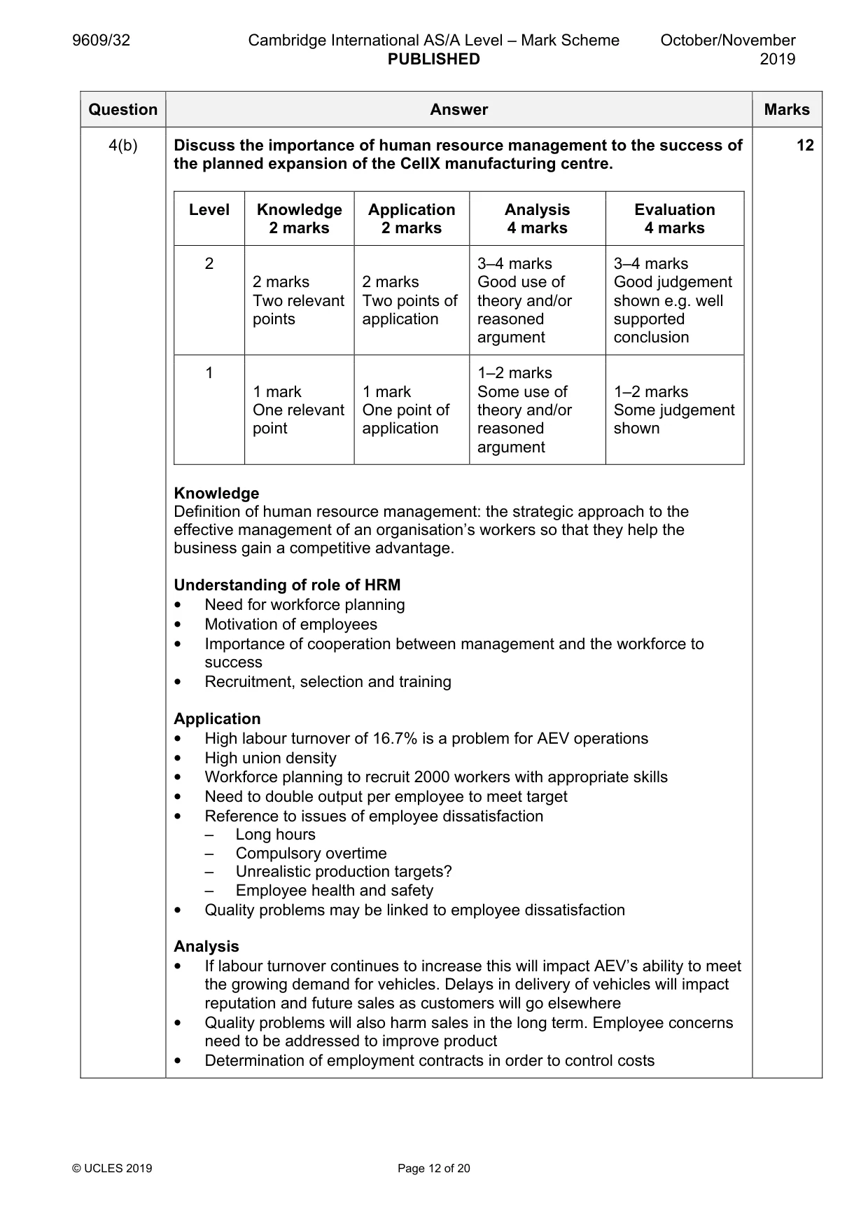 Mark scheme, page 12 of 20