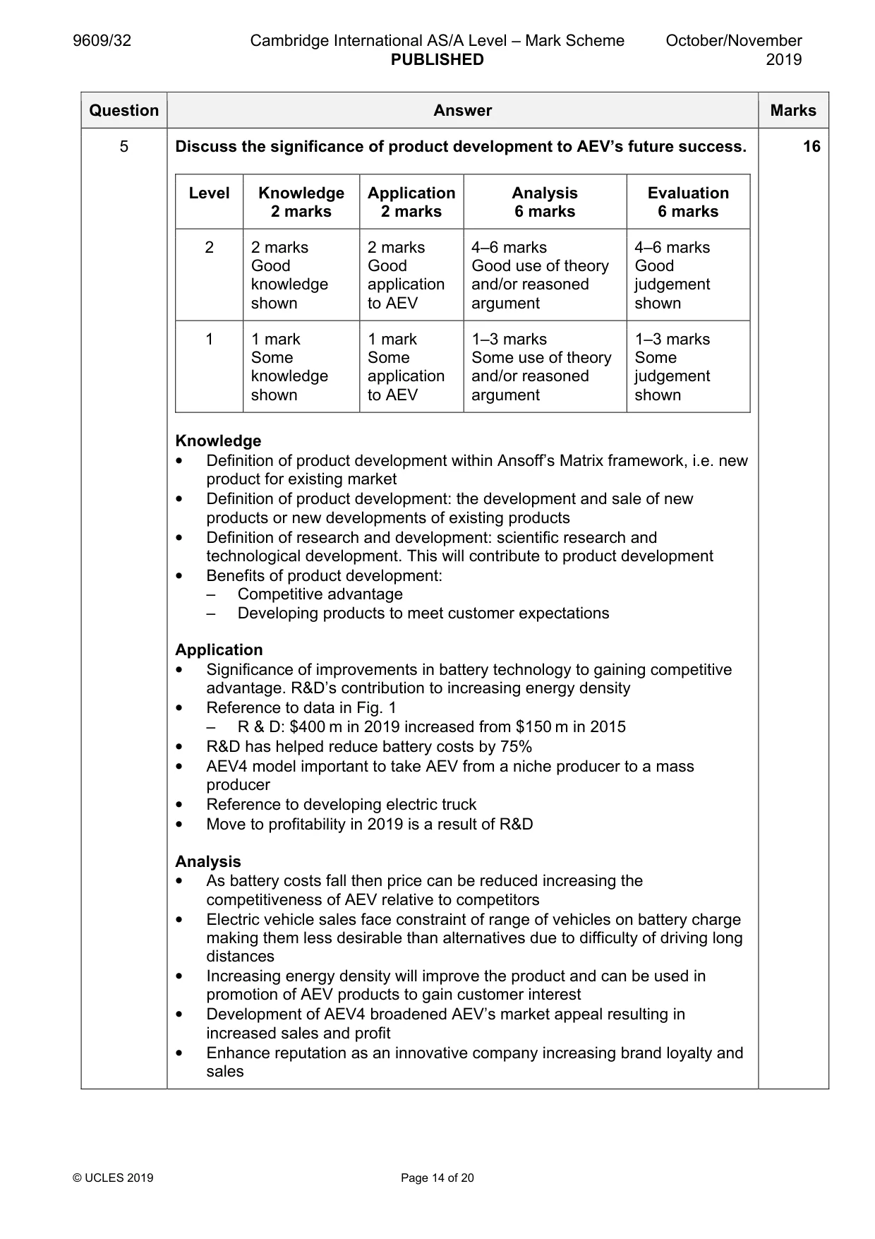 Mark scheme, page 14 of 20