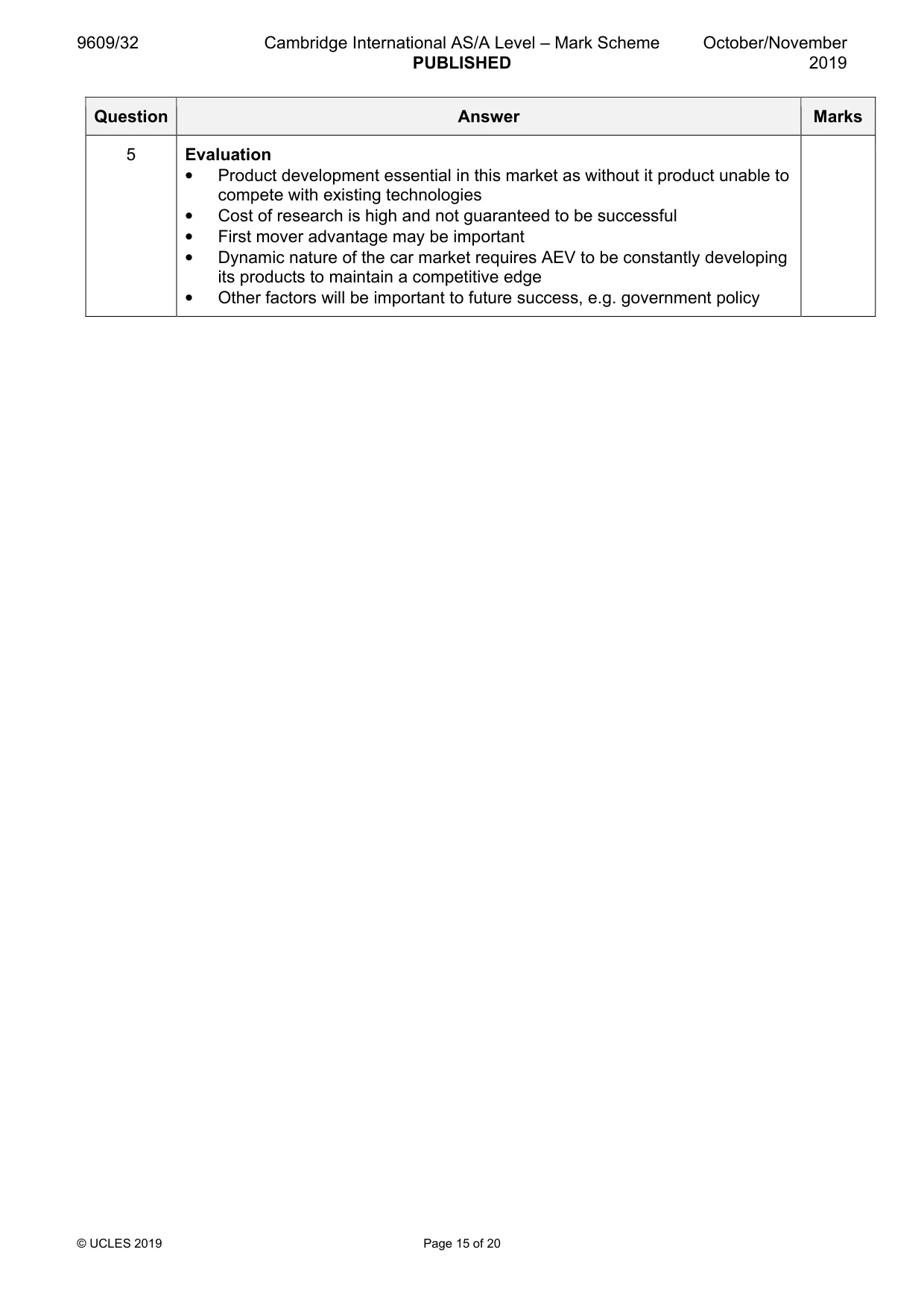 Mark scheme, page 15 of 20