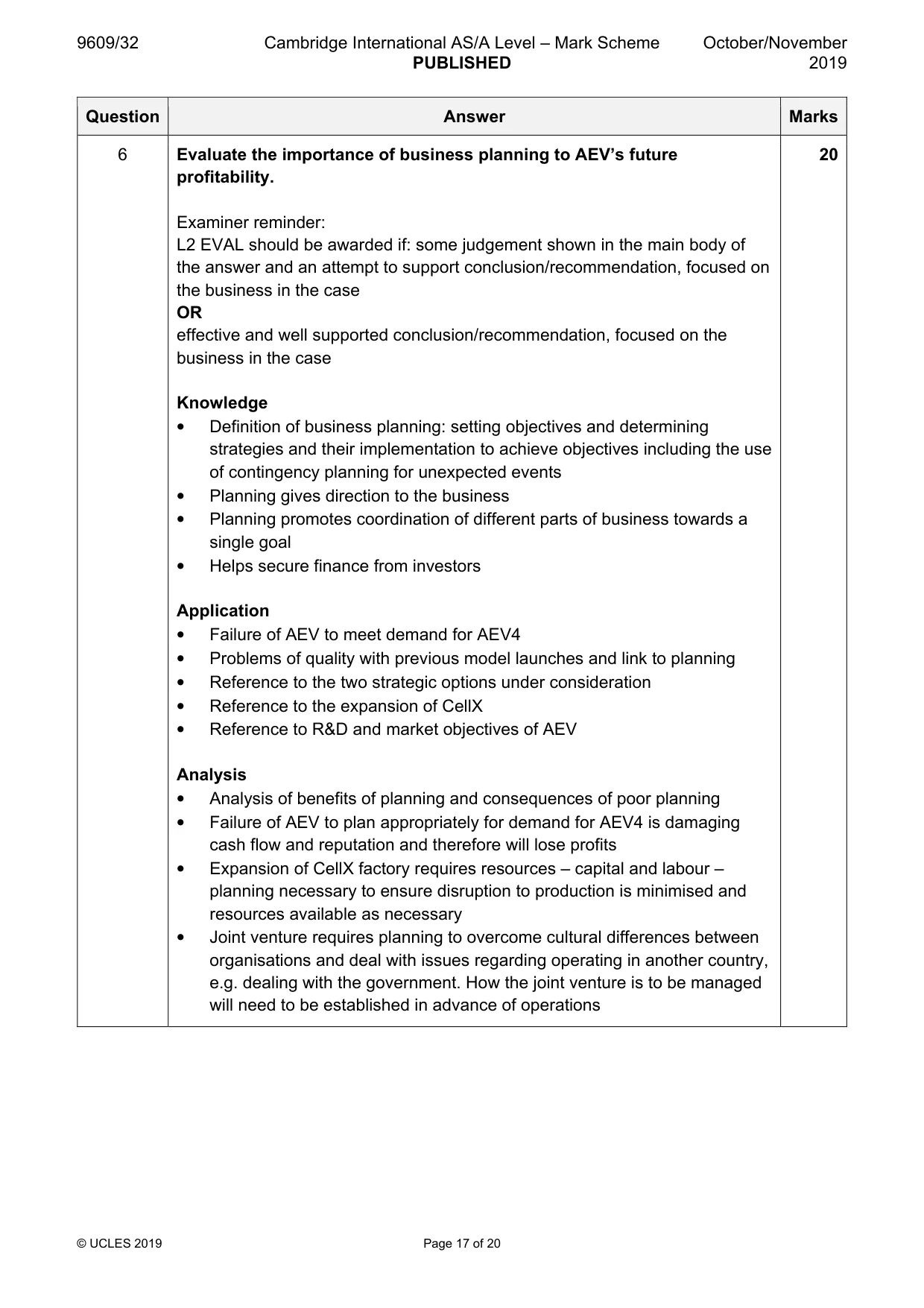 Mark scheme, page 17 of 20