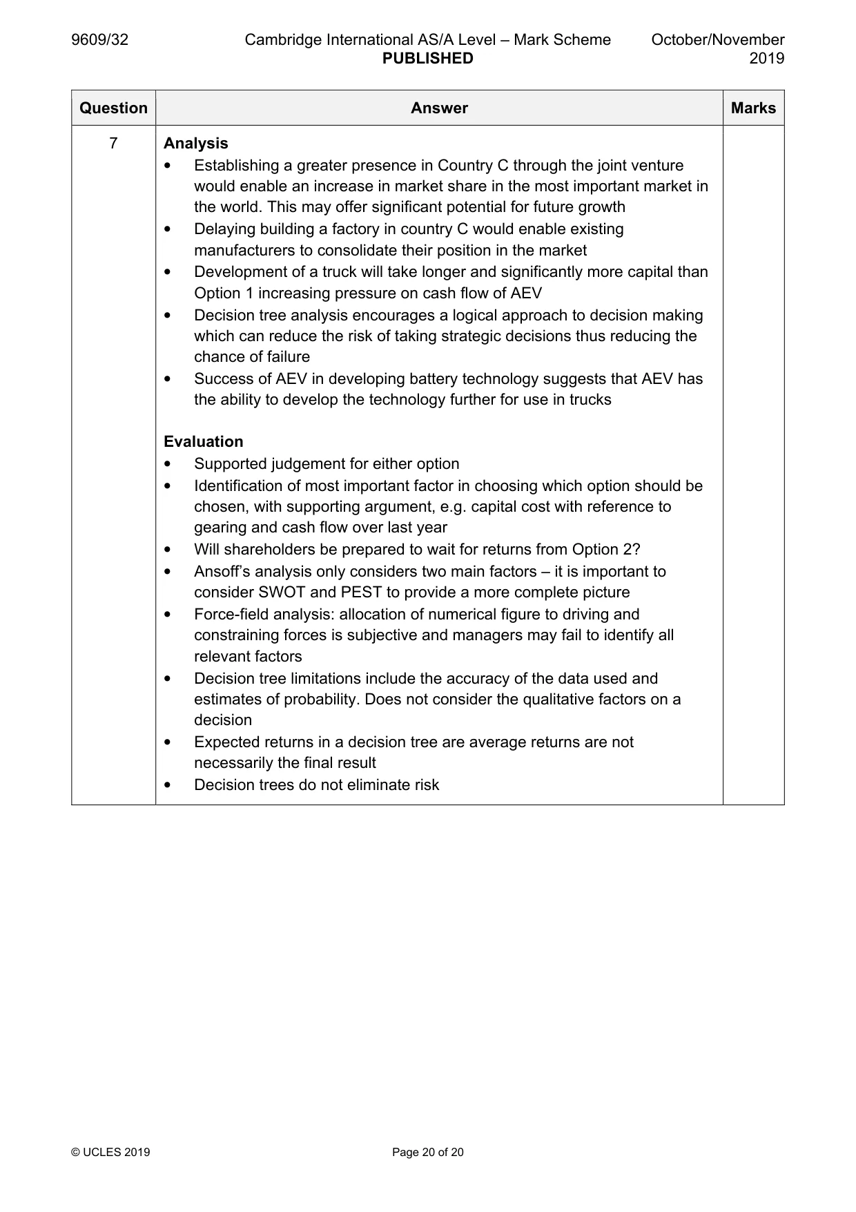 Mark scheme, page 20 of 20