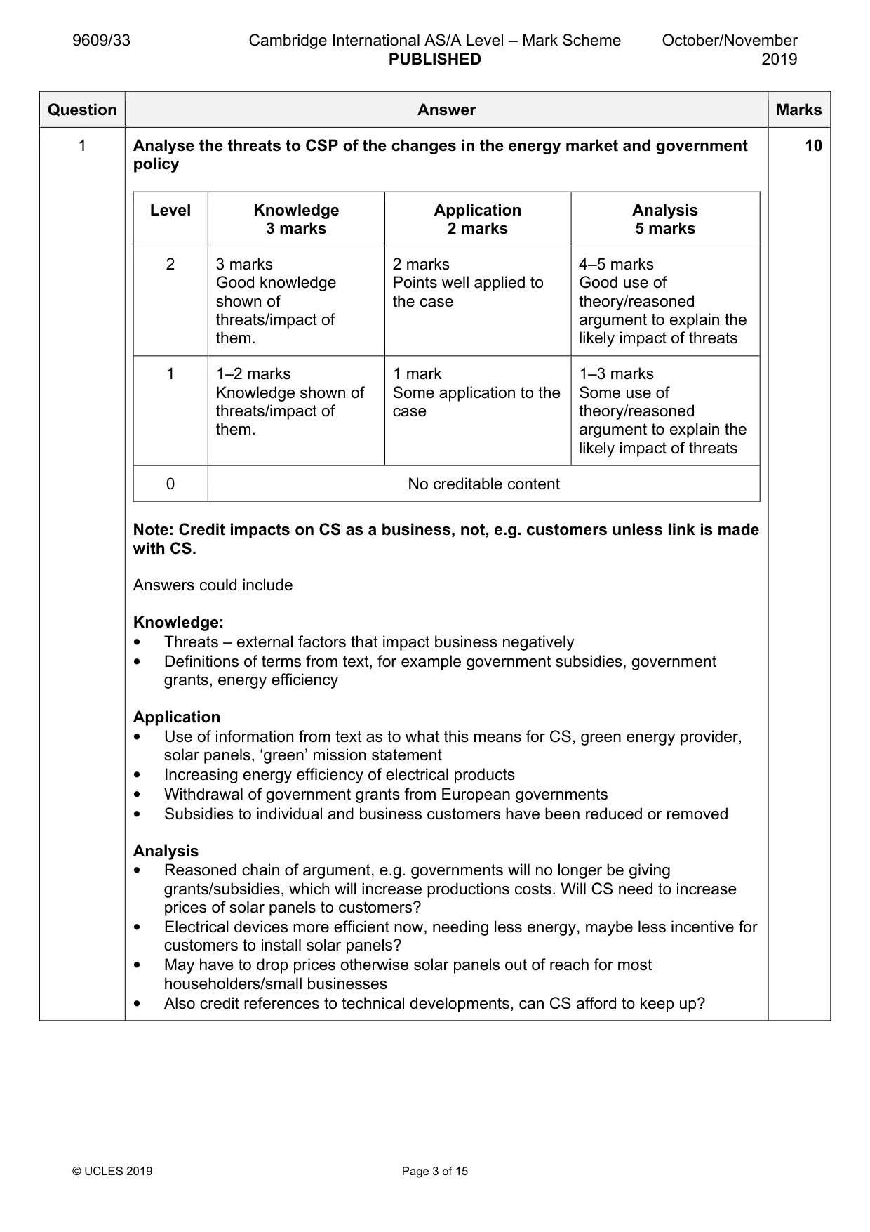 Mark scheme, page 3 of 15
