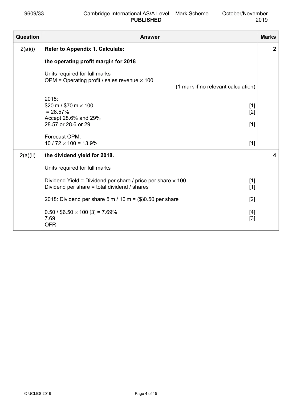 Mark scheme, page 4 of 15