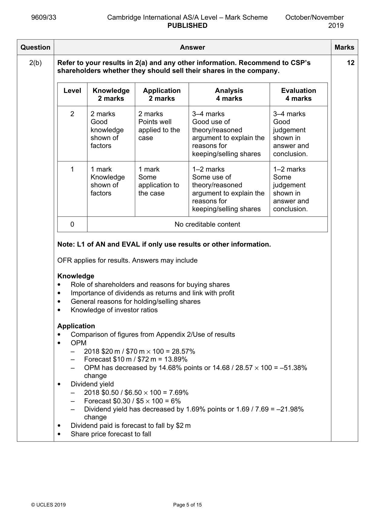 Mark scheme, page 5 of 15