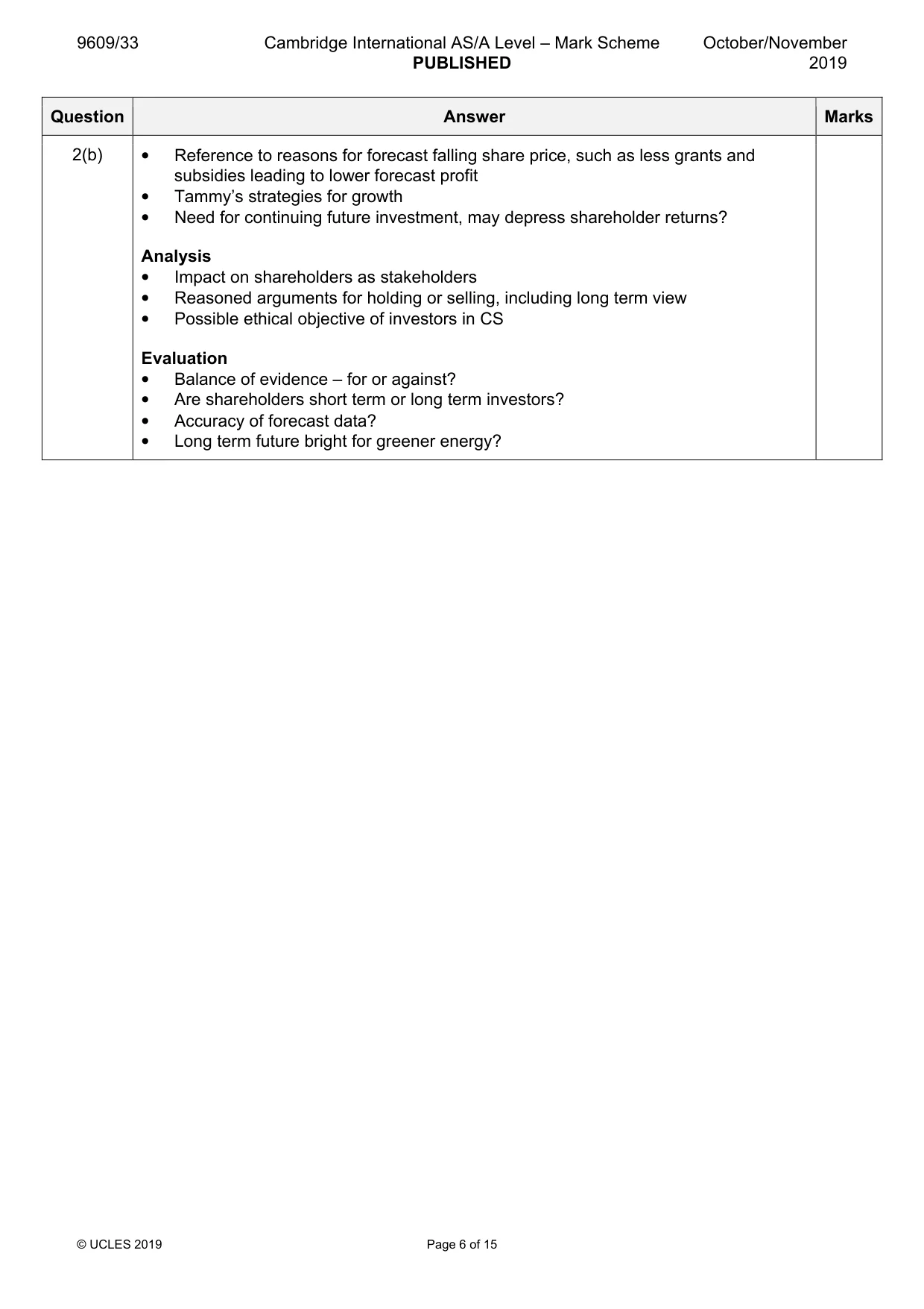 Mark scheme, page 6 of 15