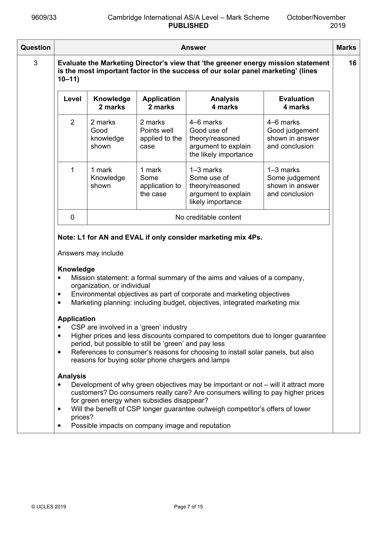 Mark scheme, page 7 of 15