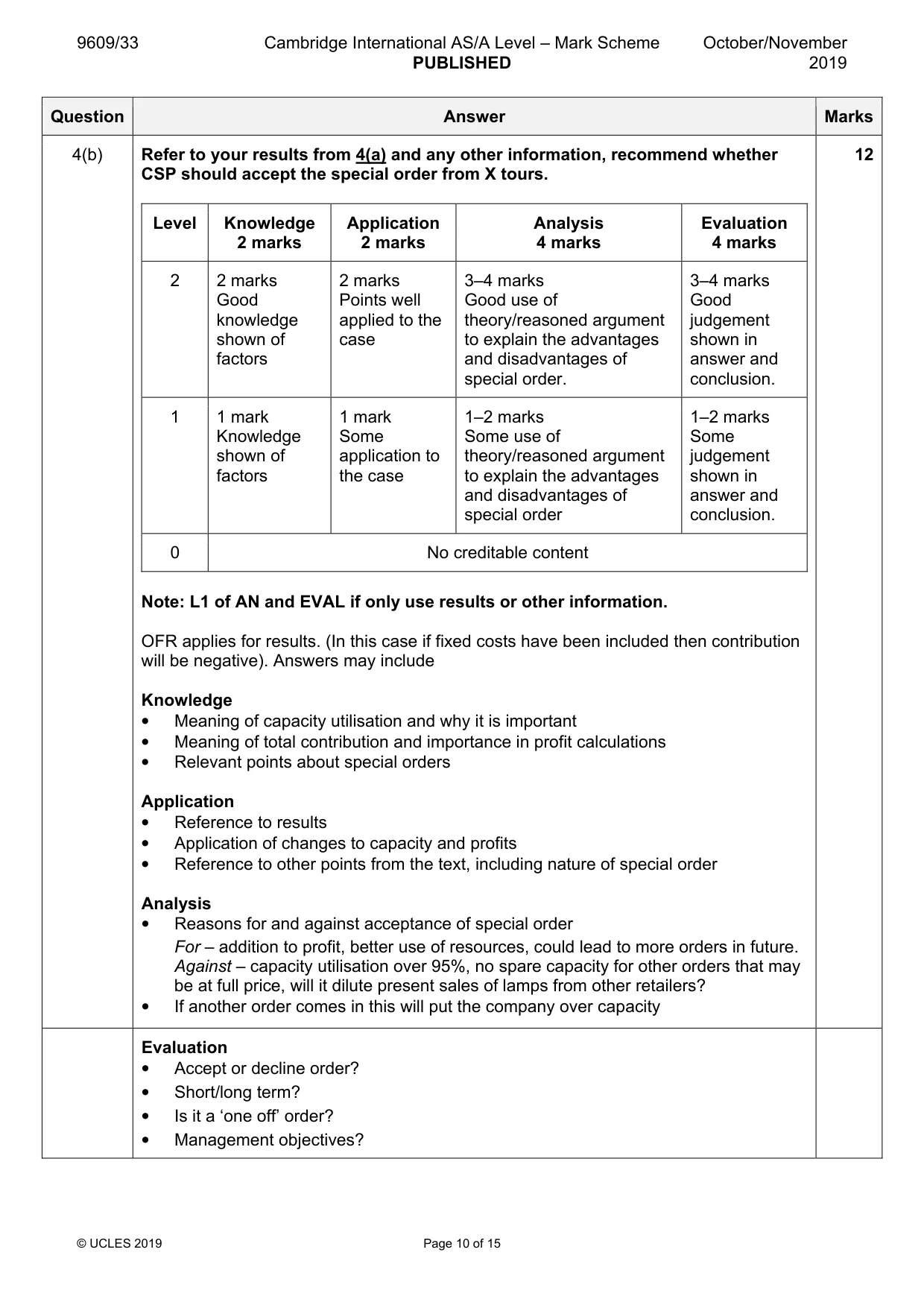 Mark scheme, page 10 of 15