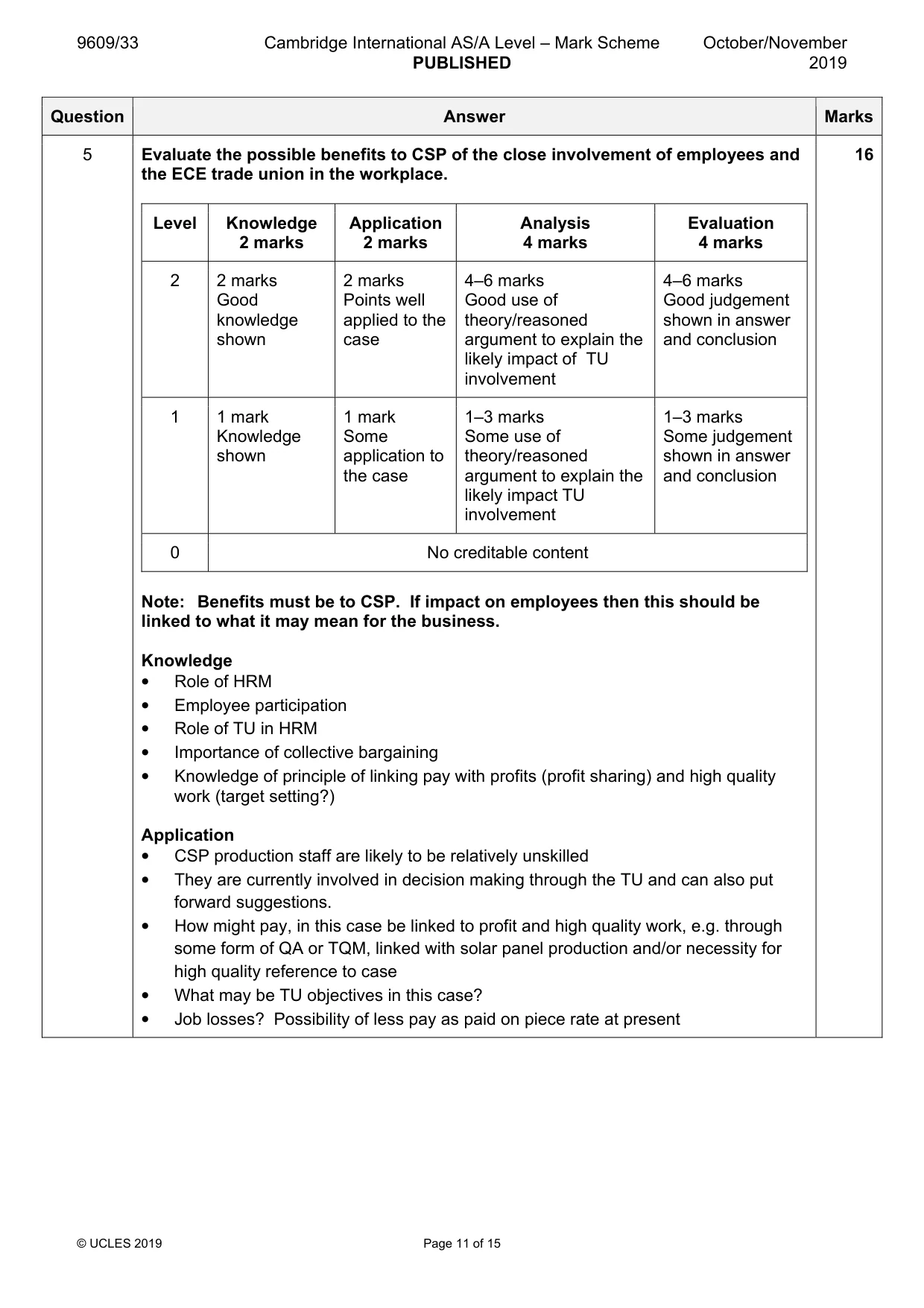 Mark scheme, page 11 of 15