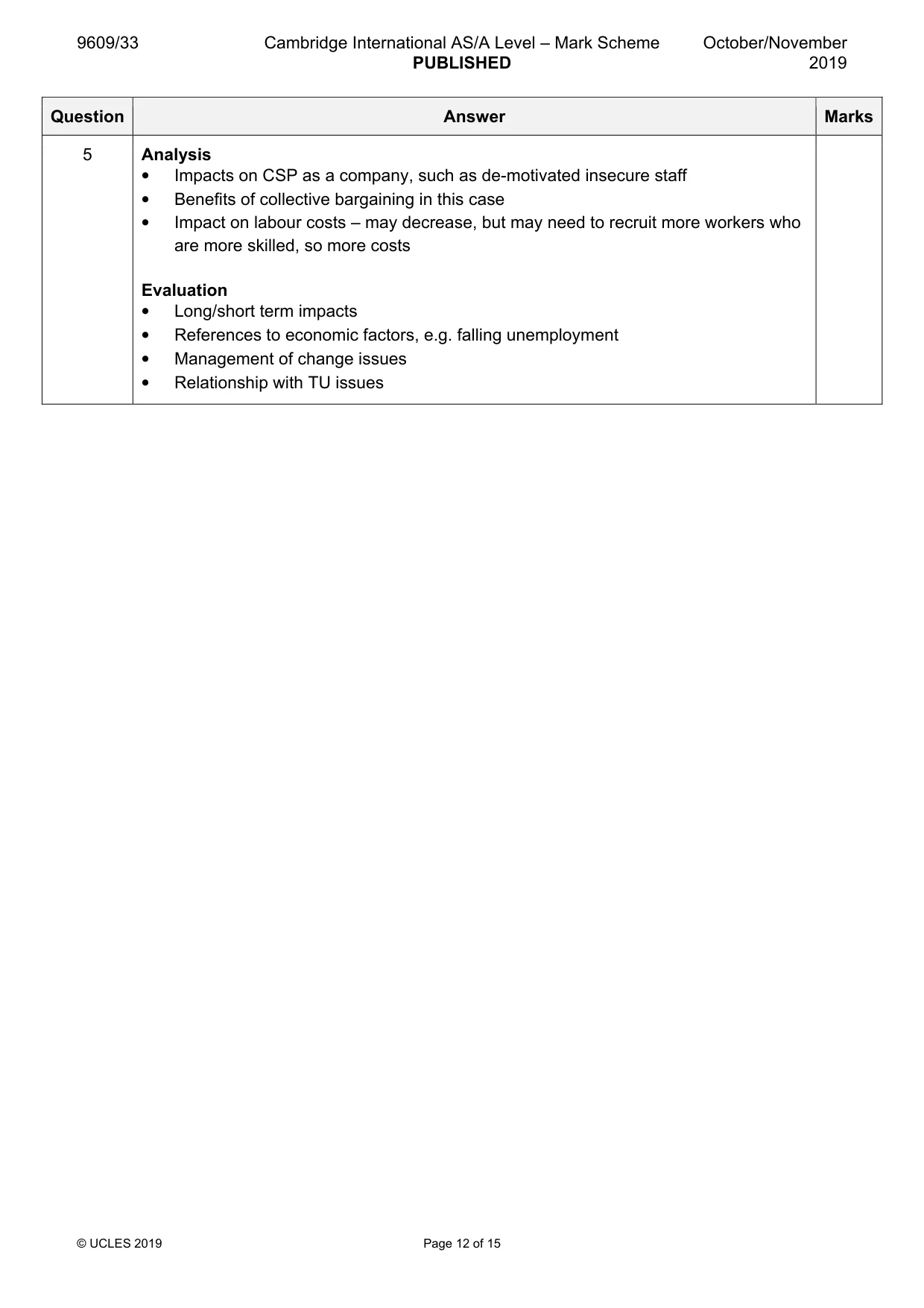 Mark scheme, page 12 of 15