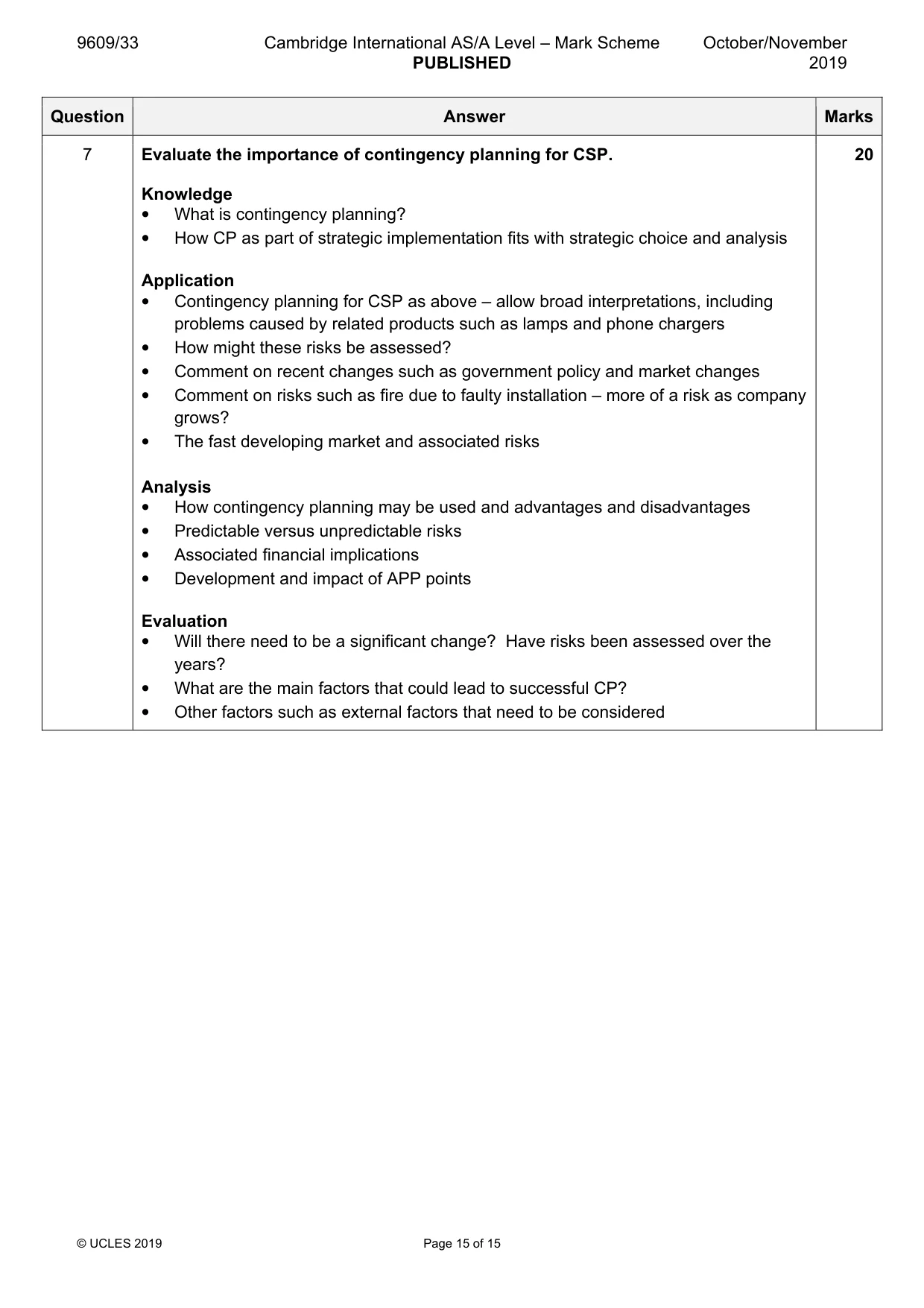 Mark scheme, page 15 of 15