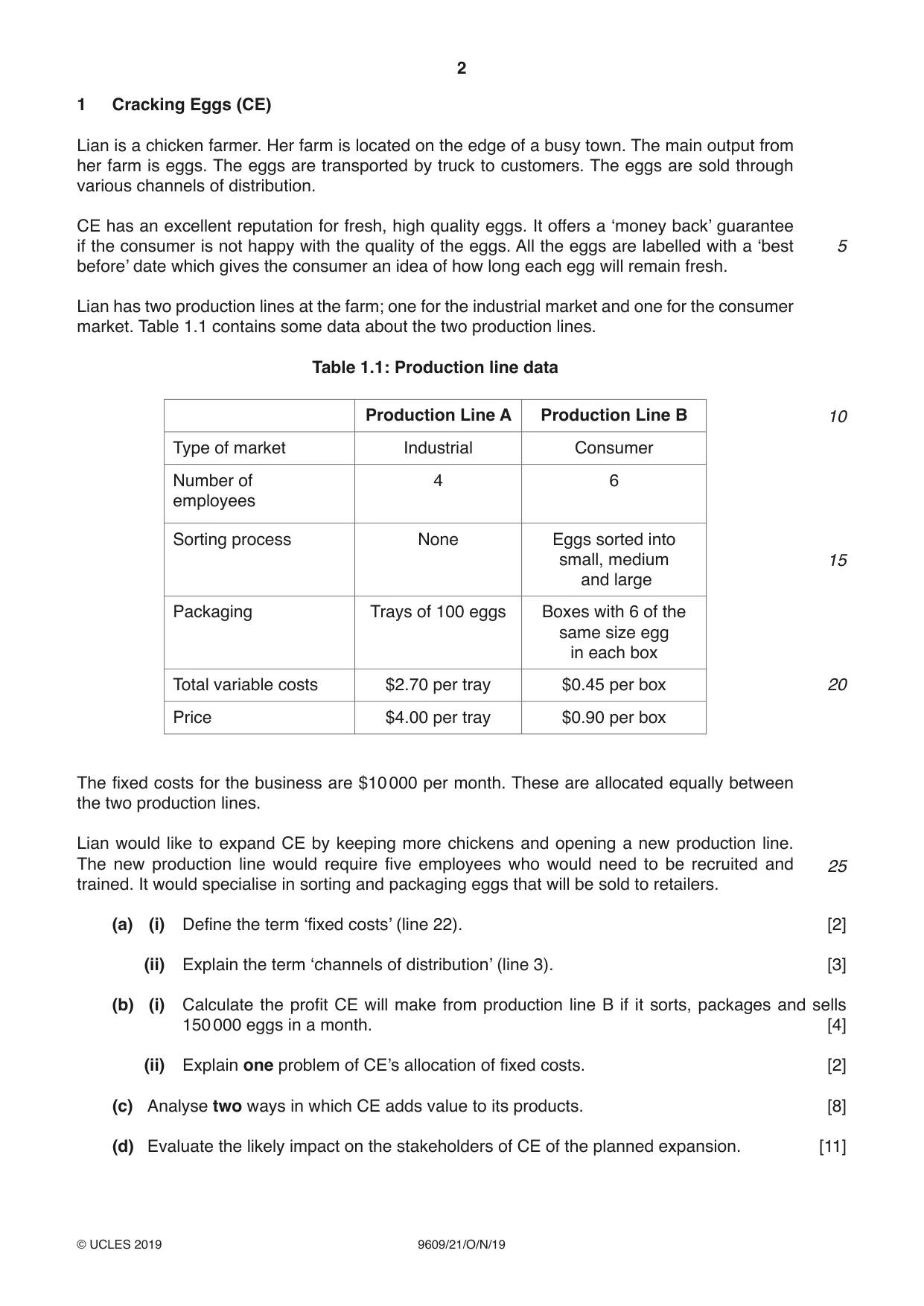 Cambridge A Level Business (for first examination in 2016) 9609 2019 Oct/Nov Paper 2 · Variant 1 question paper, page 2 of 4
