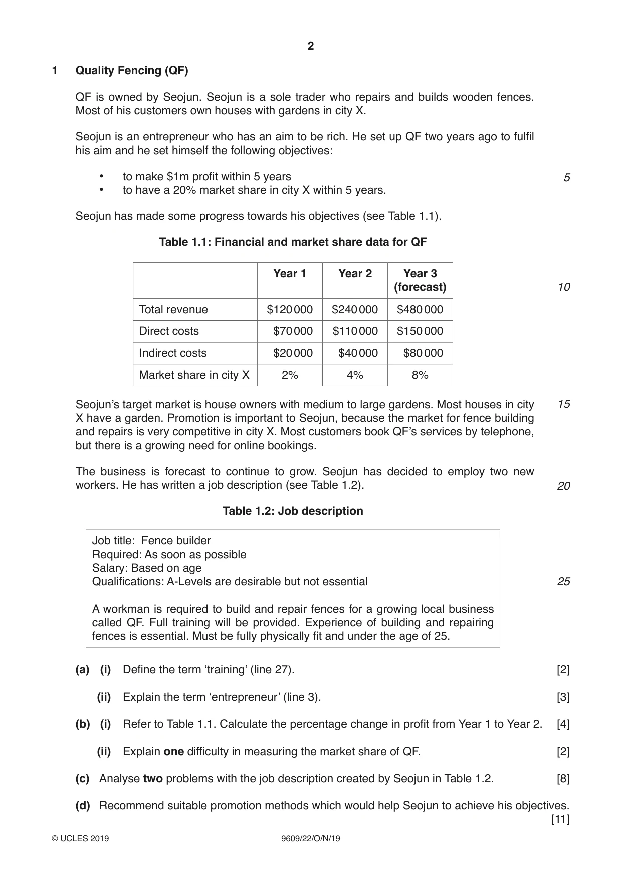 Cambridge A Level Business (for first examination in 2016) 9609 2019 Oct/Nov Paper 2 · Variant 2 question paper, page 2 of 4