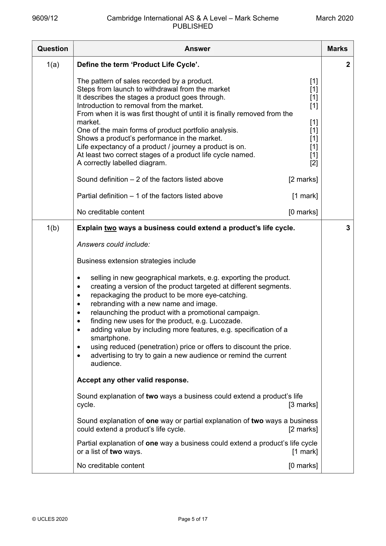Mark scheme, page 5 of 17
