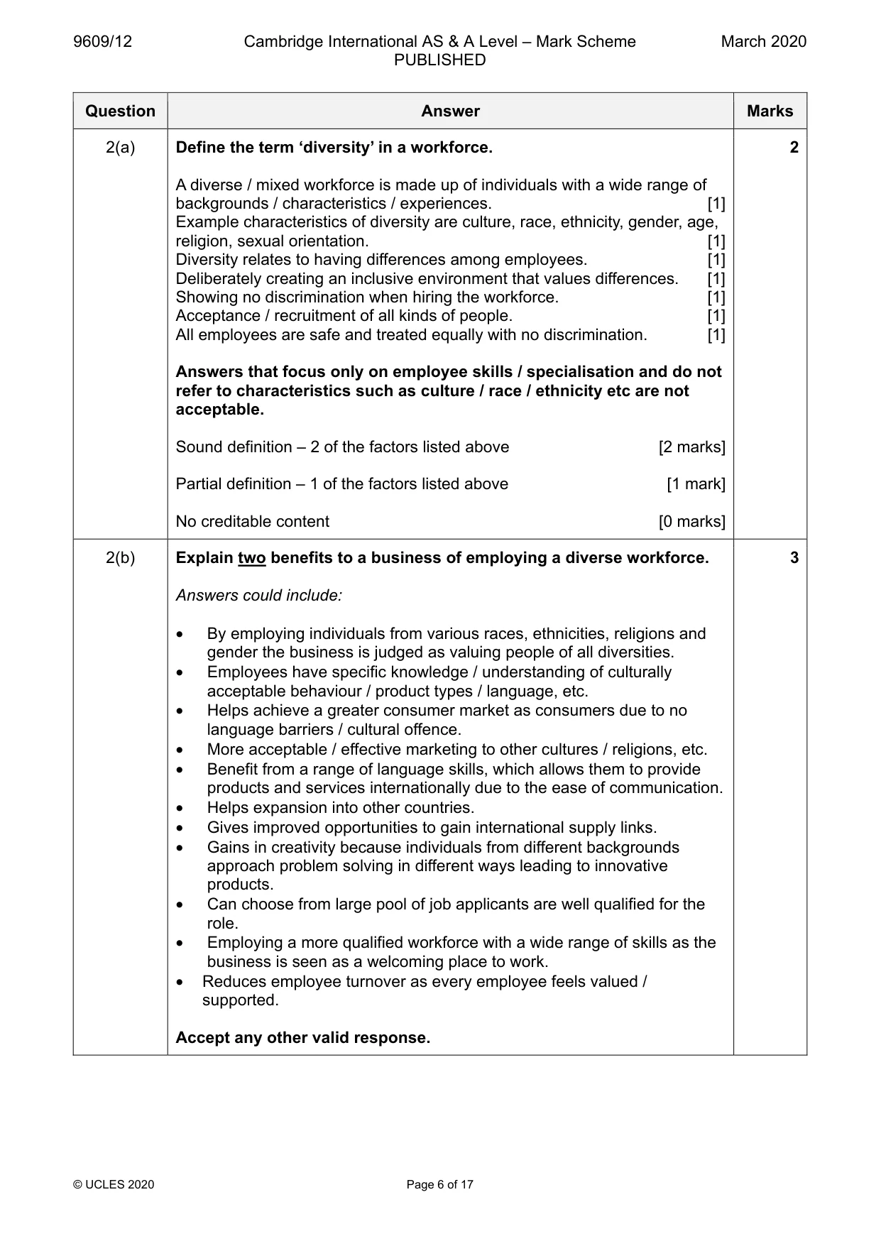 Mark scheme, page 6 of 17