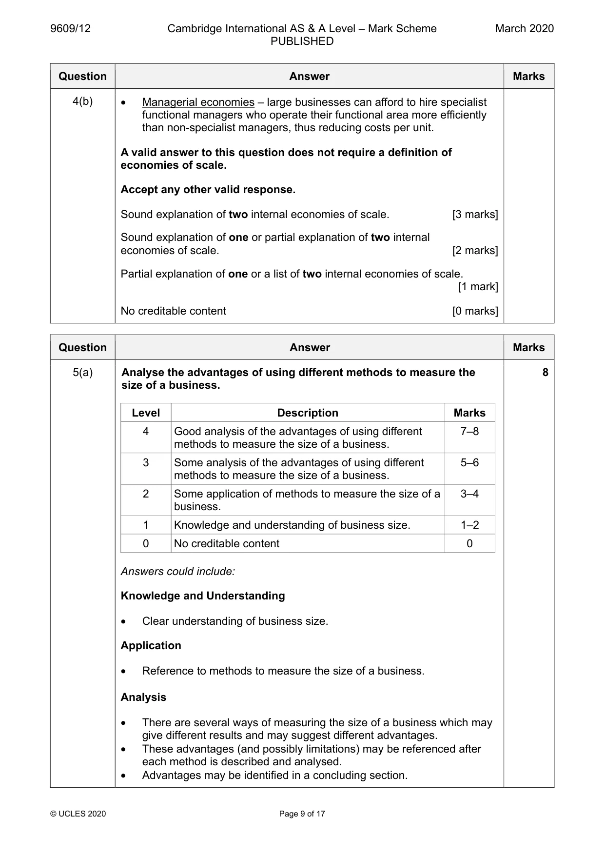 Mark scheme, page 9 of 17