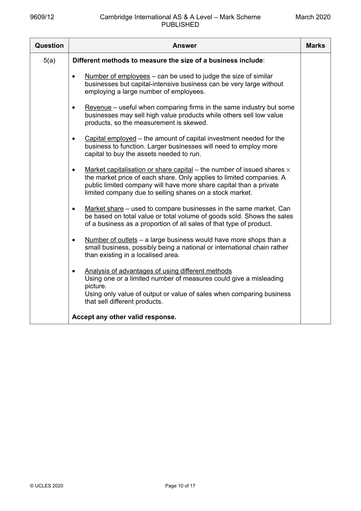Mark scheme, page 10 of 17