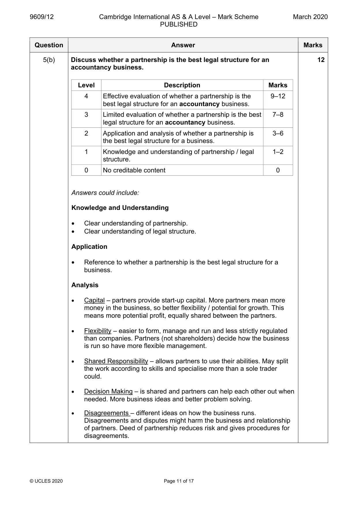 Mark scheme, page 11 of 17