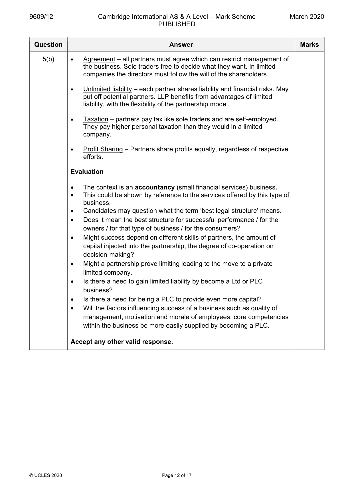 Mark scheme, page 12 of 17