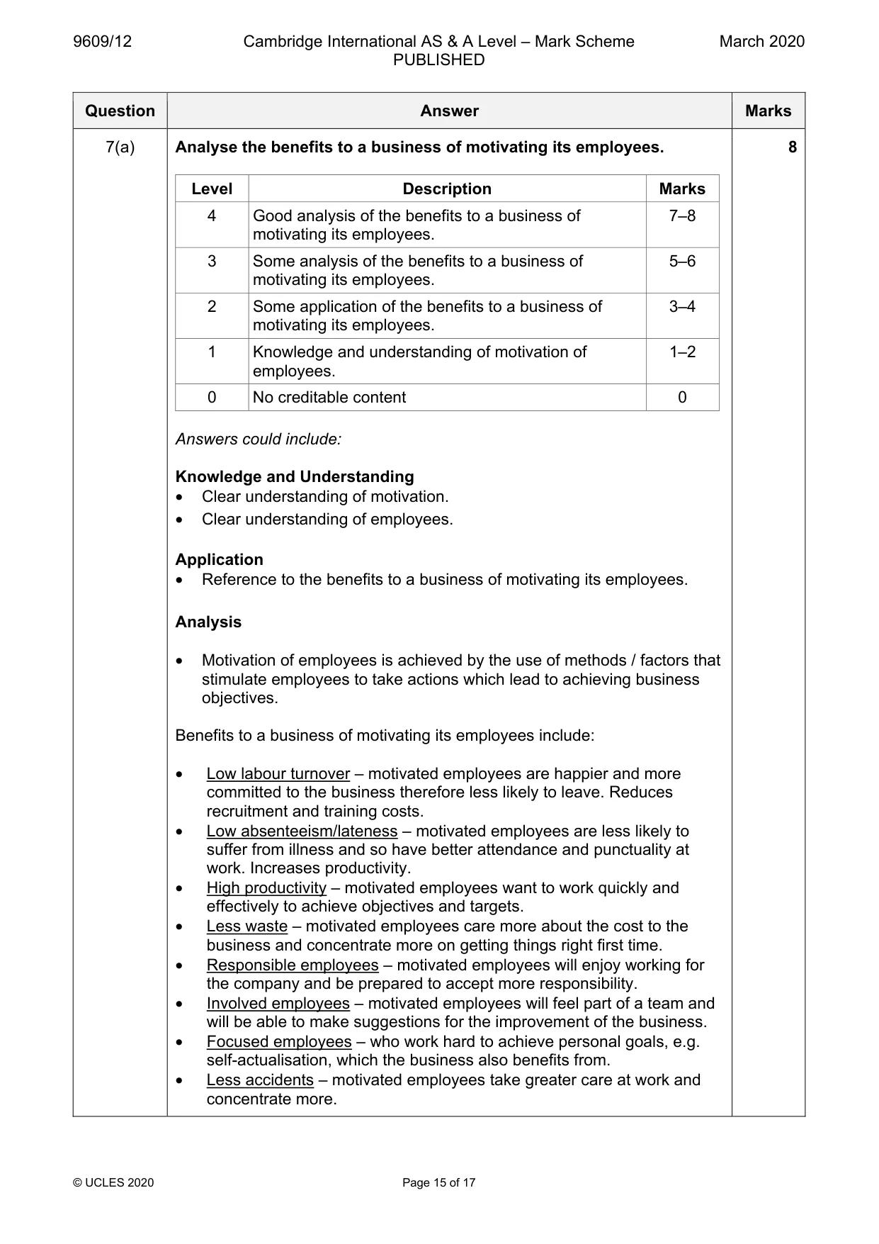 Mark scheme, page 15 of 17