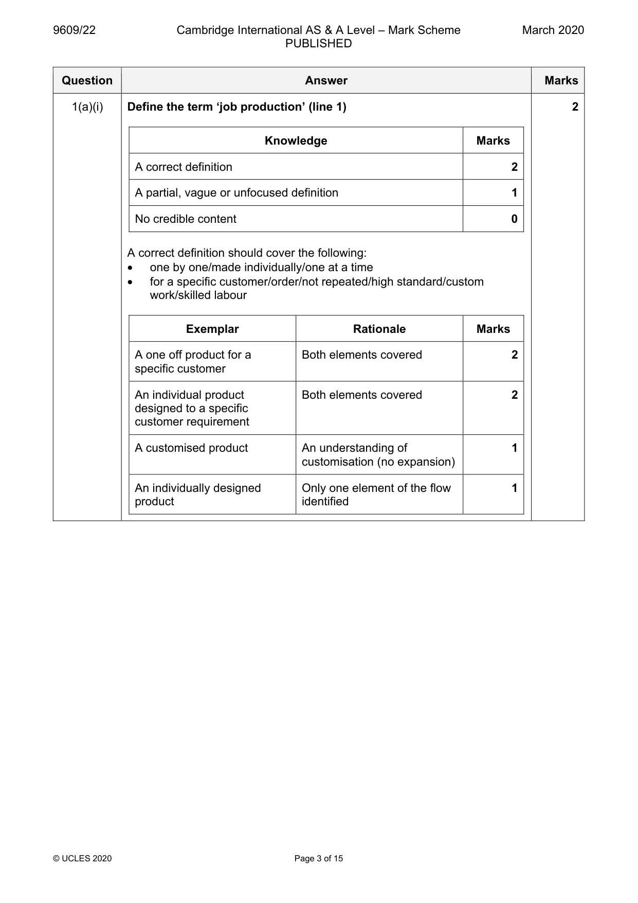 Mark scheme, page 3 of 15