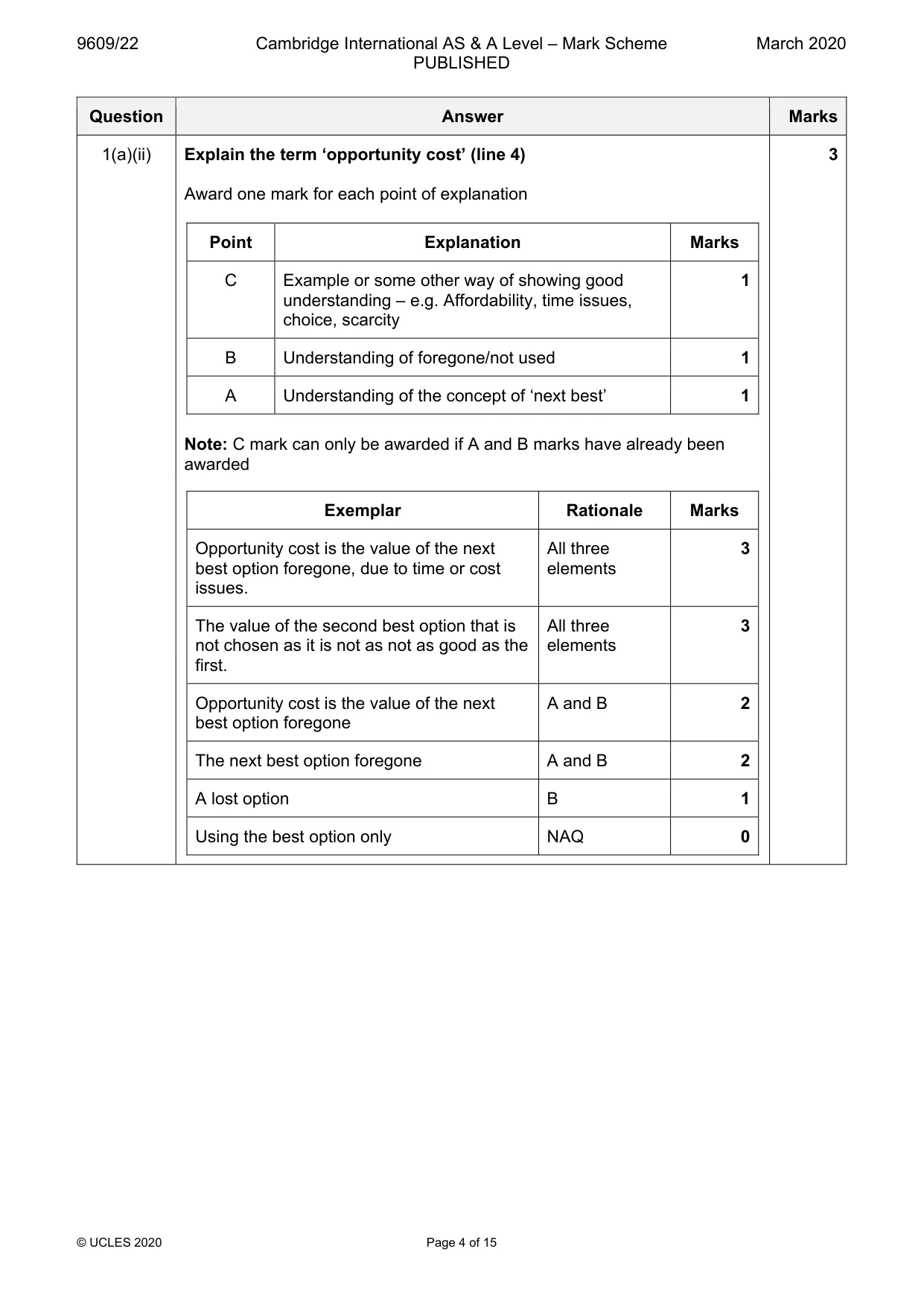 Mark scheme, page 4 of 15