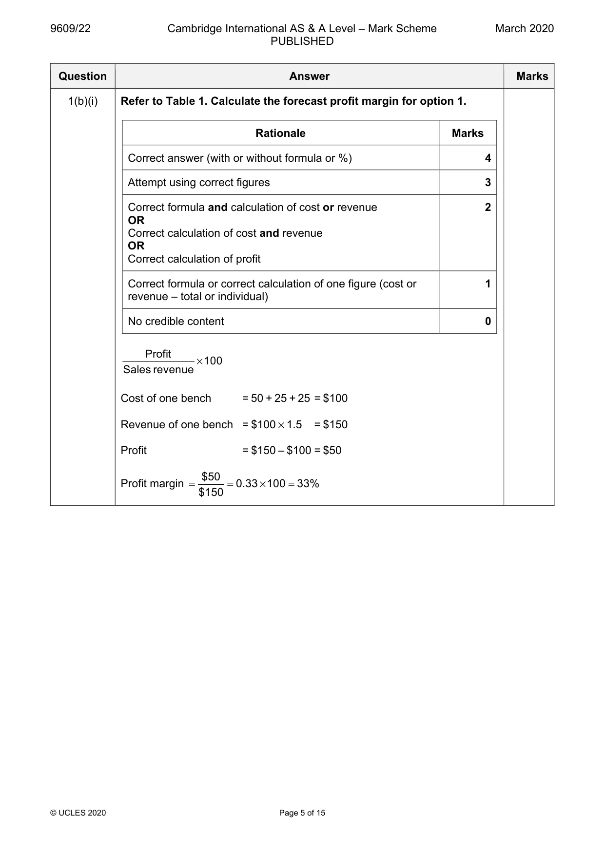 Mark scheme, page 5 of 15