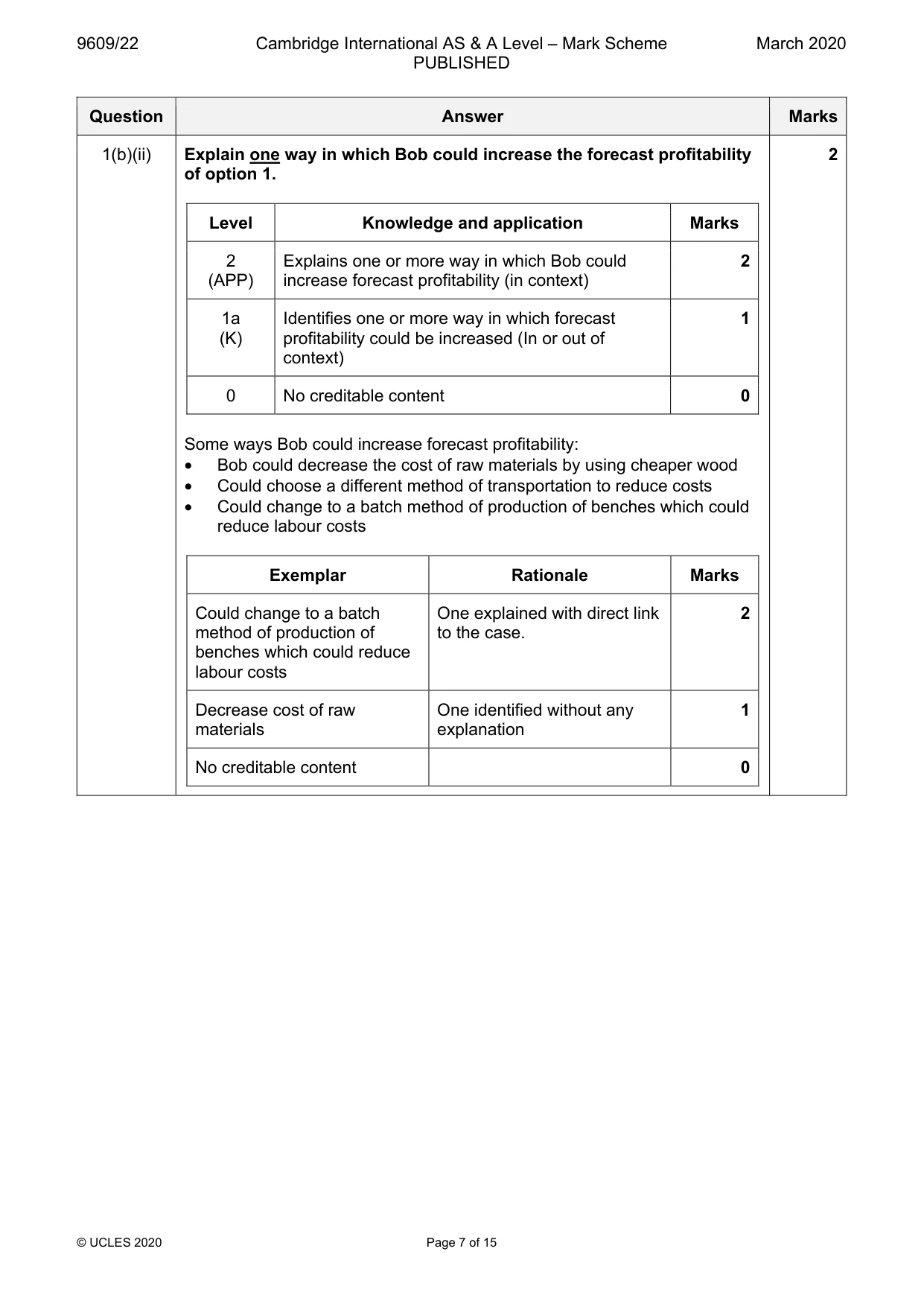 Mark scheme, page 7 of 15