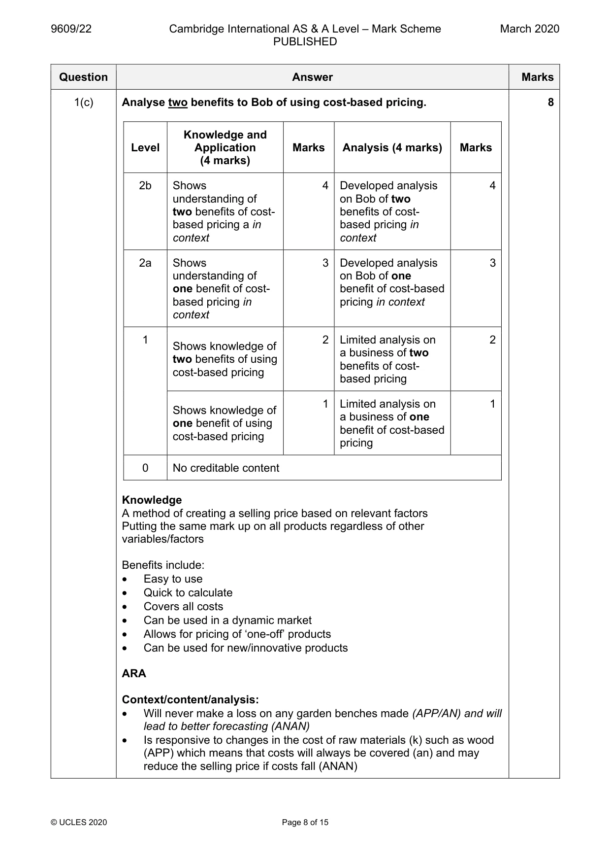 Mark scheme, page 8 of 15