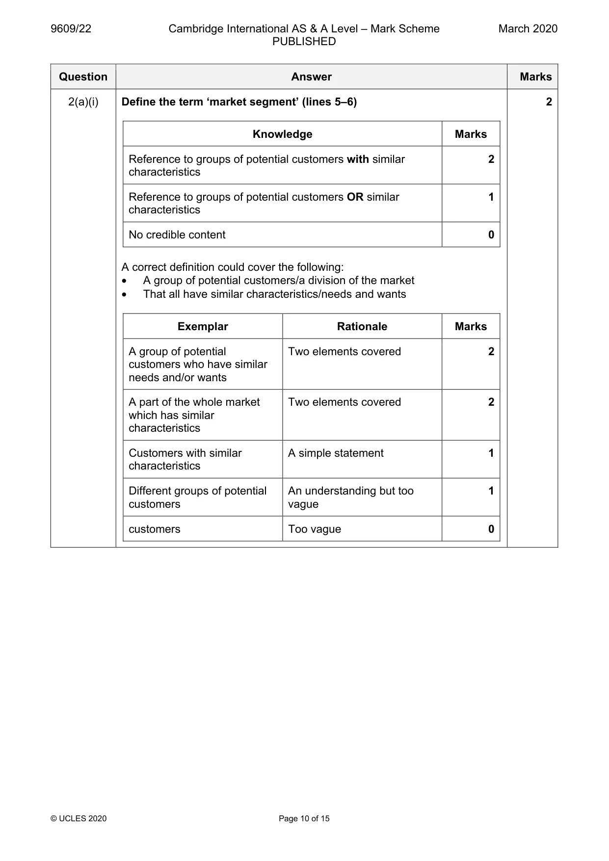 Mark scheme, page 10 of 15