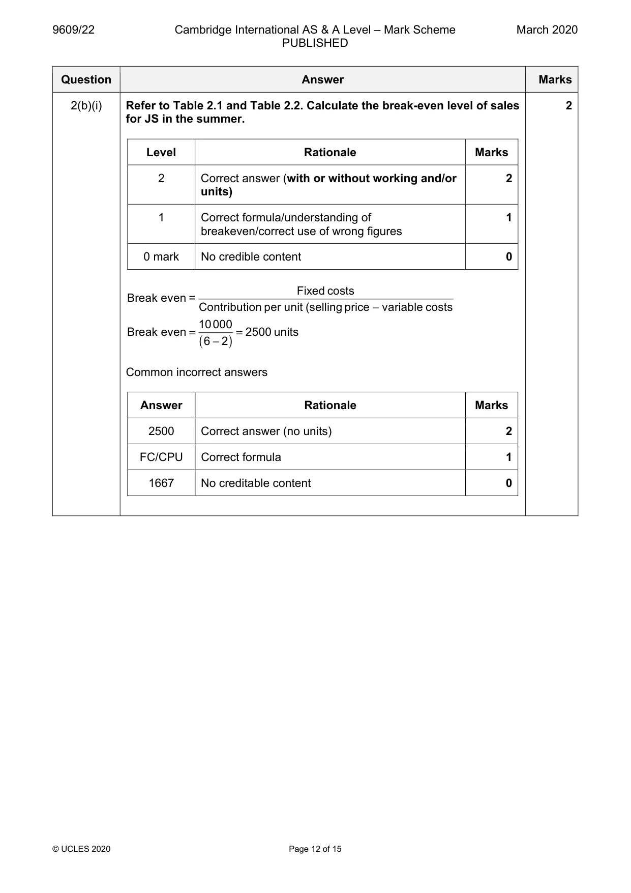 Mark scheme, page 12 of 15