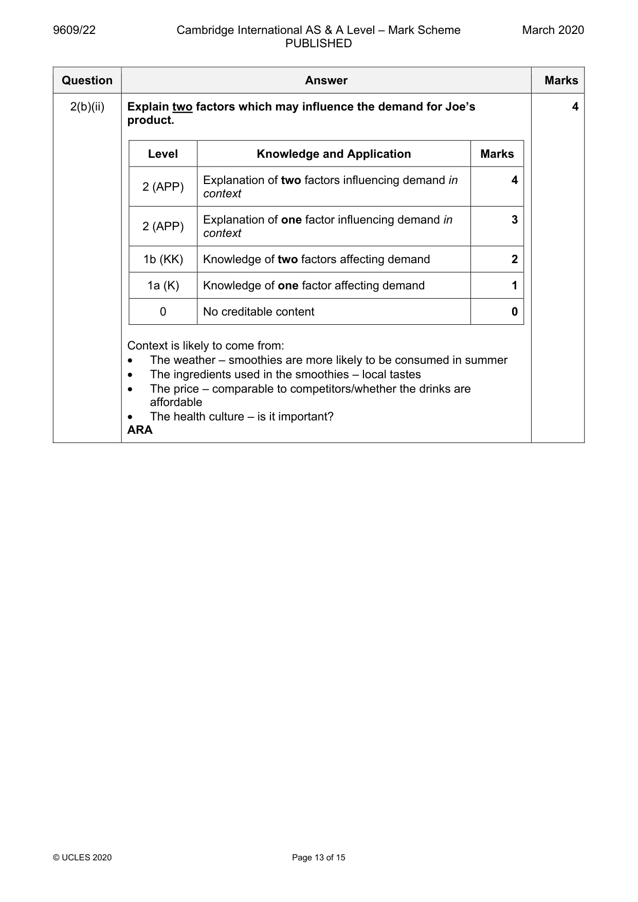 Mark scheme, page 13 of 15