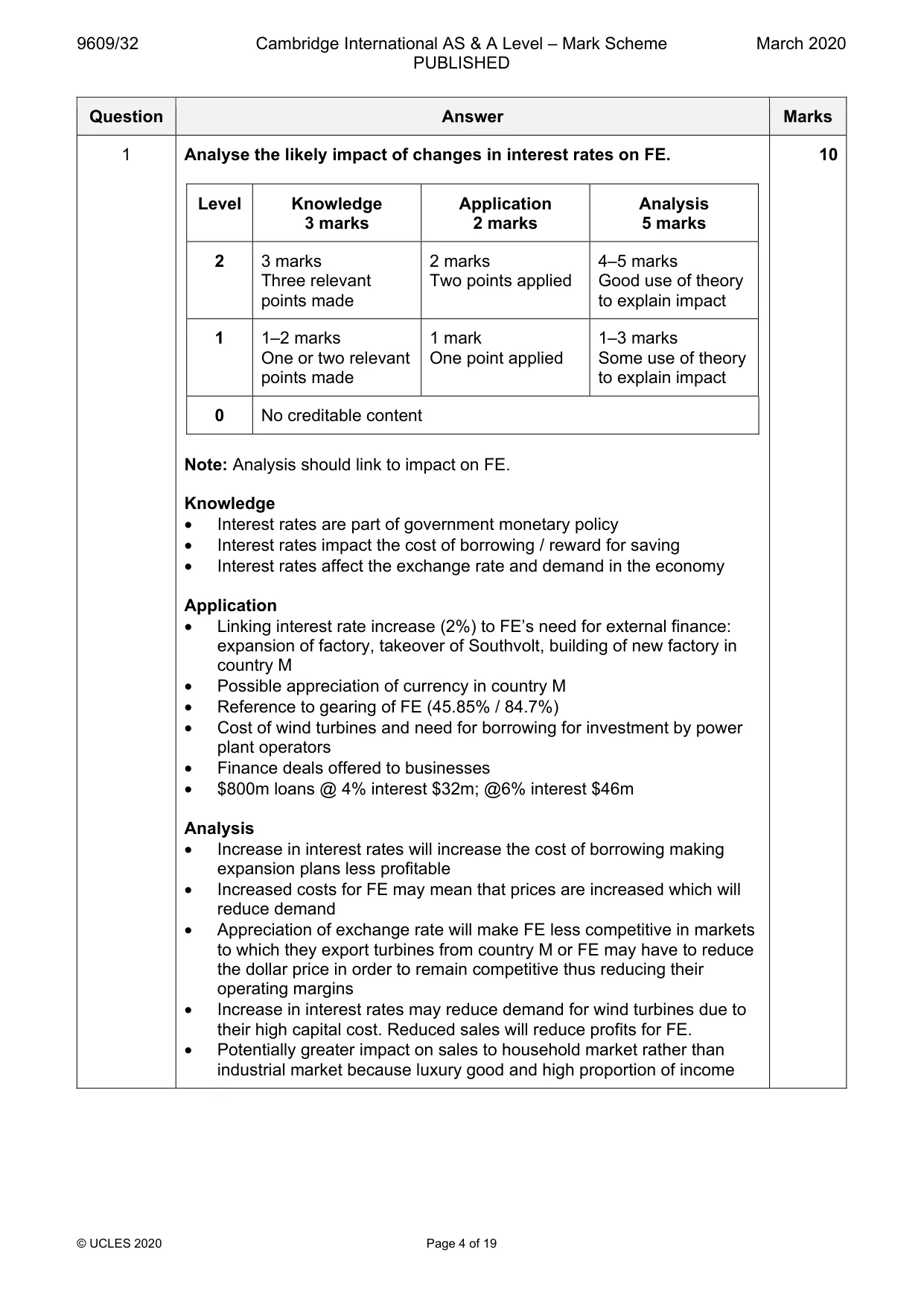 Mark scheme, page 4 of 19