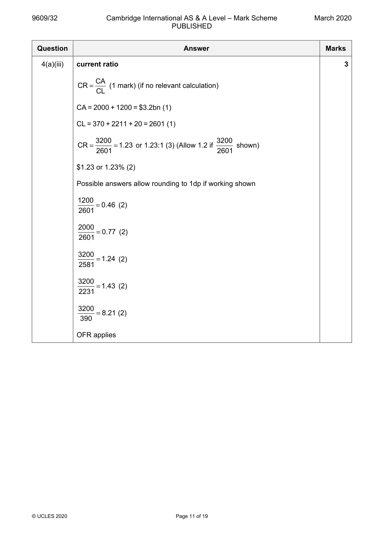 Mark scheme, page 11 of 19