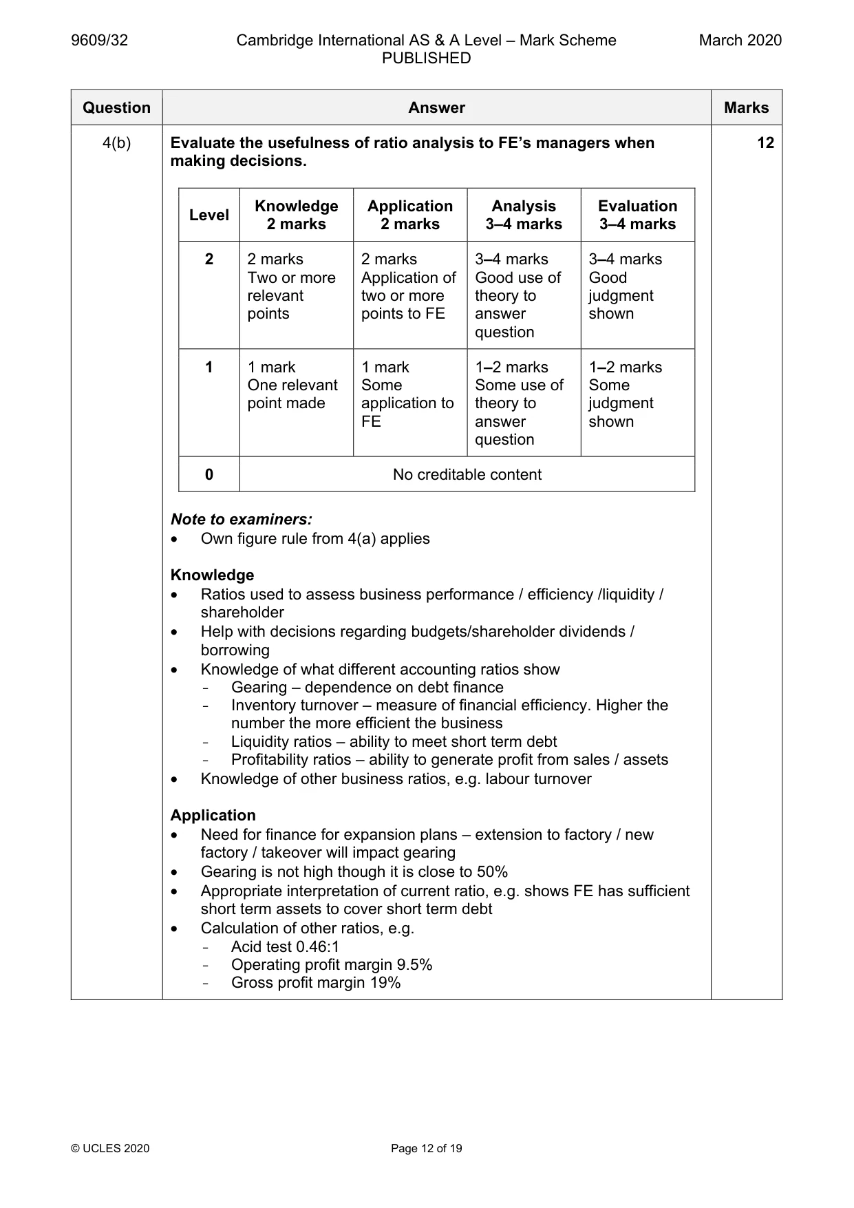 Mark scheme, page 12 of 19