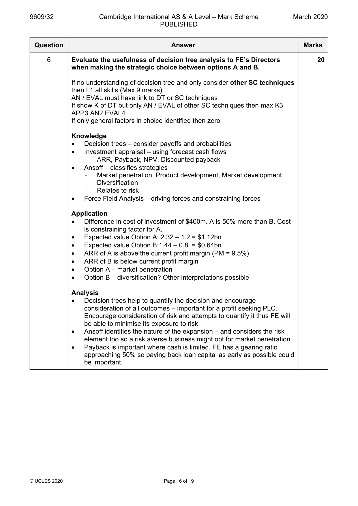 Mark scheme, page 16 of 19