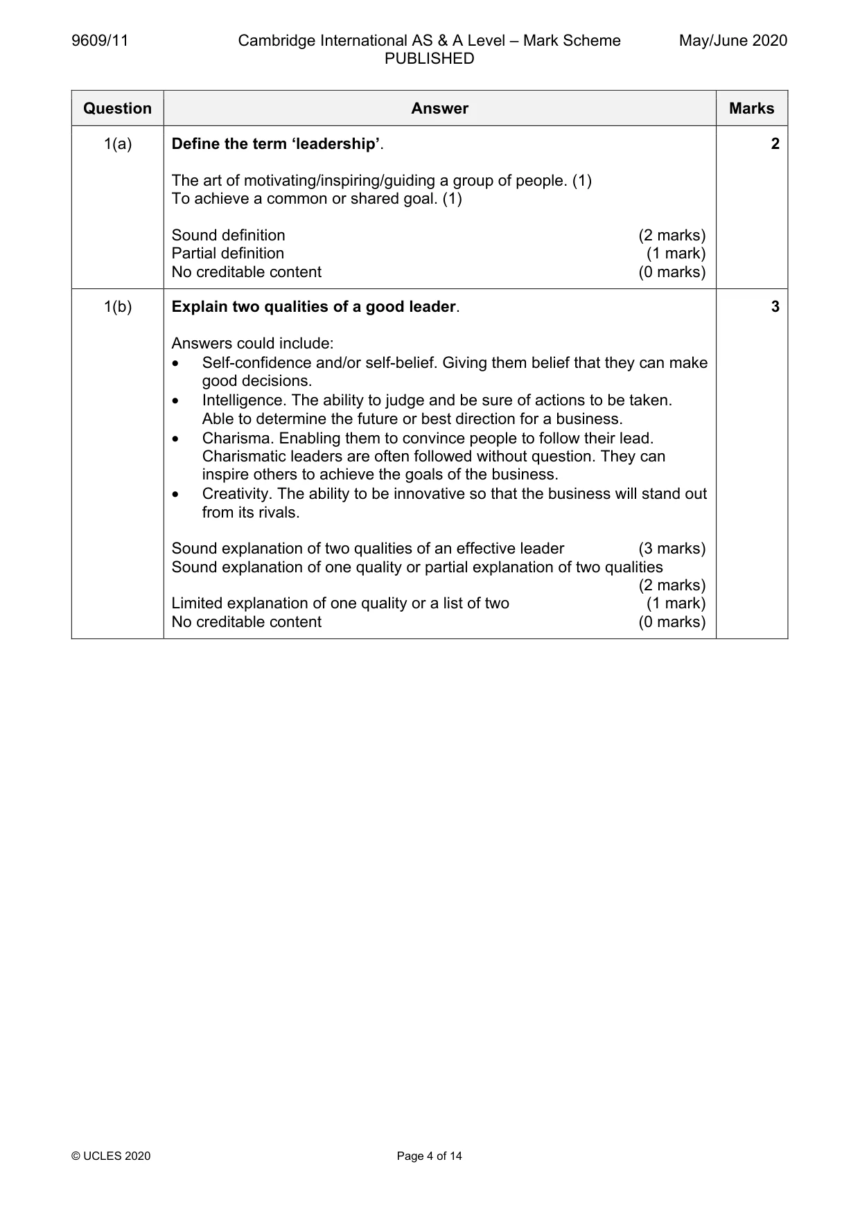 Mark scheme, page 4 of 14