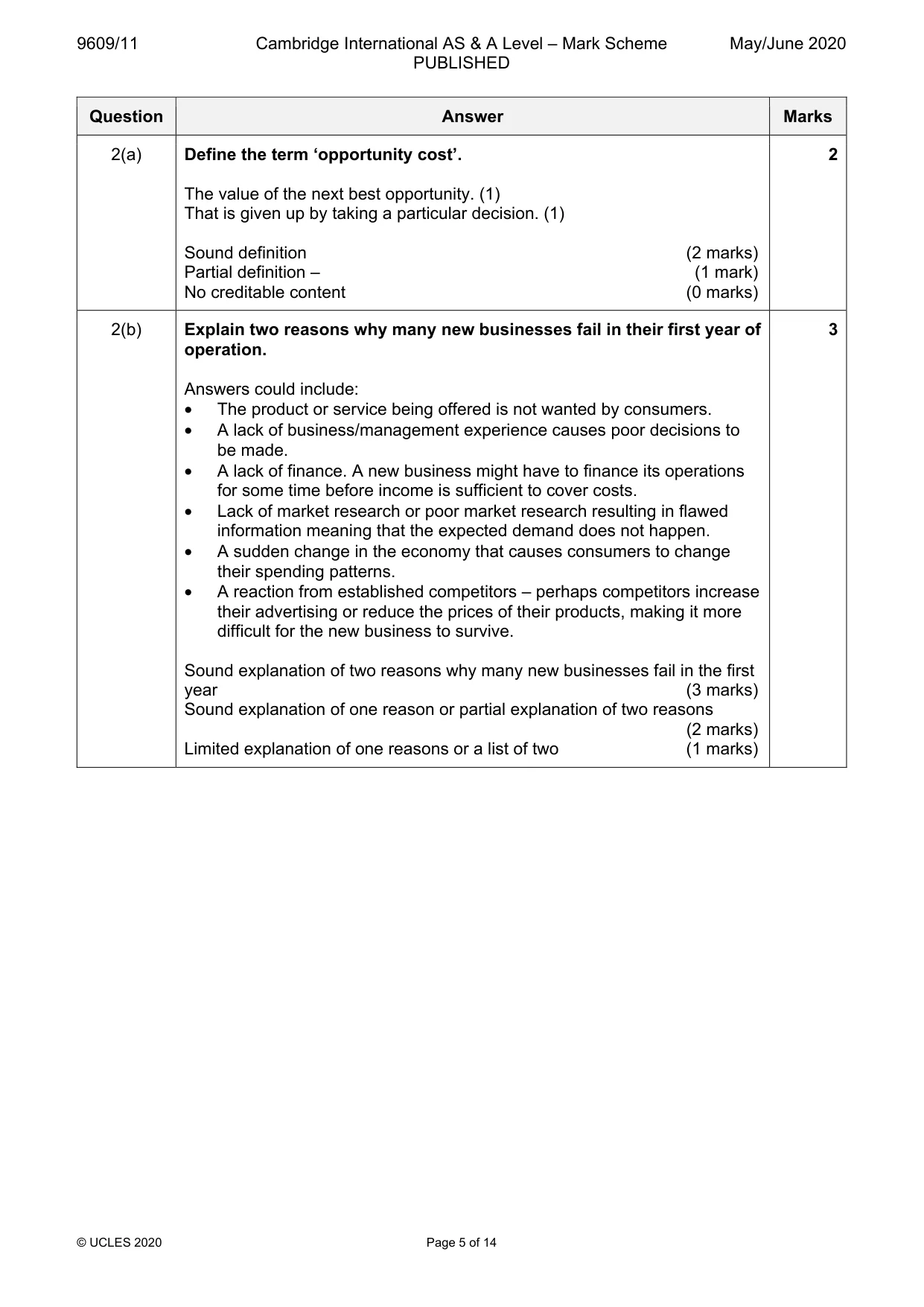 Mark scheme, page 5 of 14