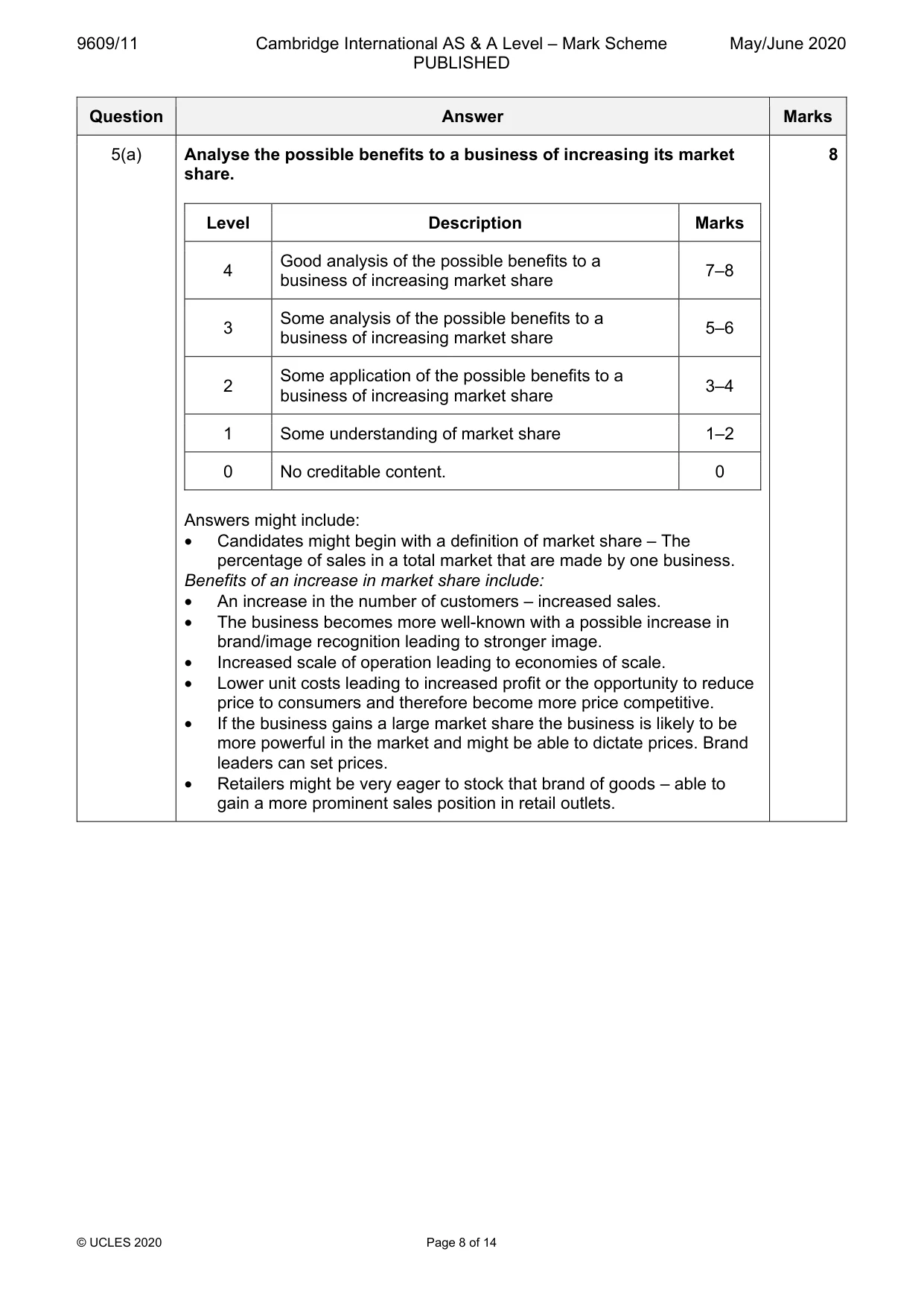 Mark scheme, page 8 of 14