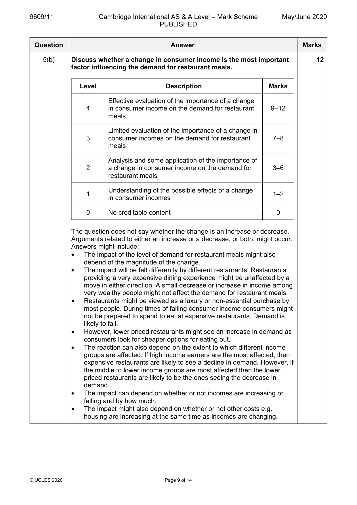 Mark scheme, page 9 of 14