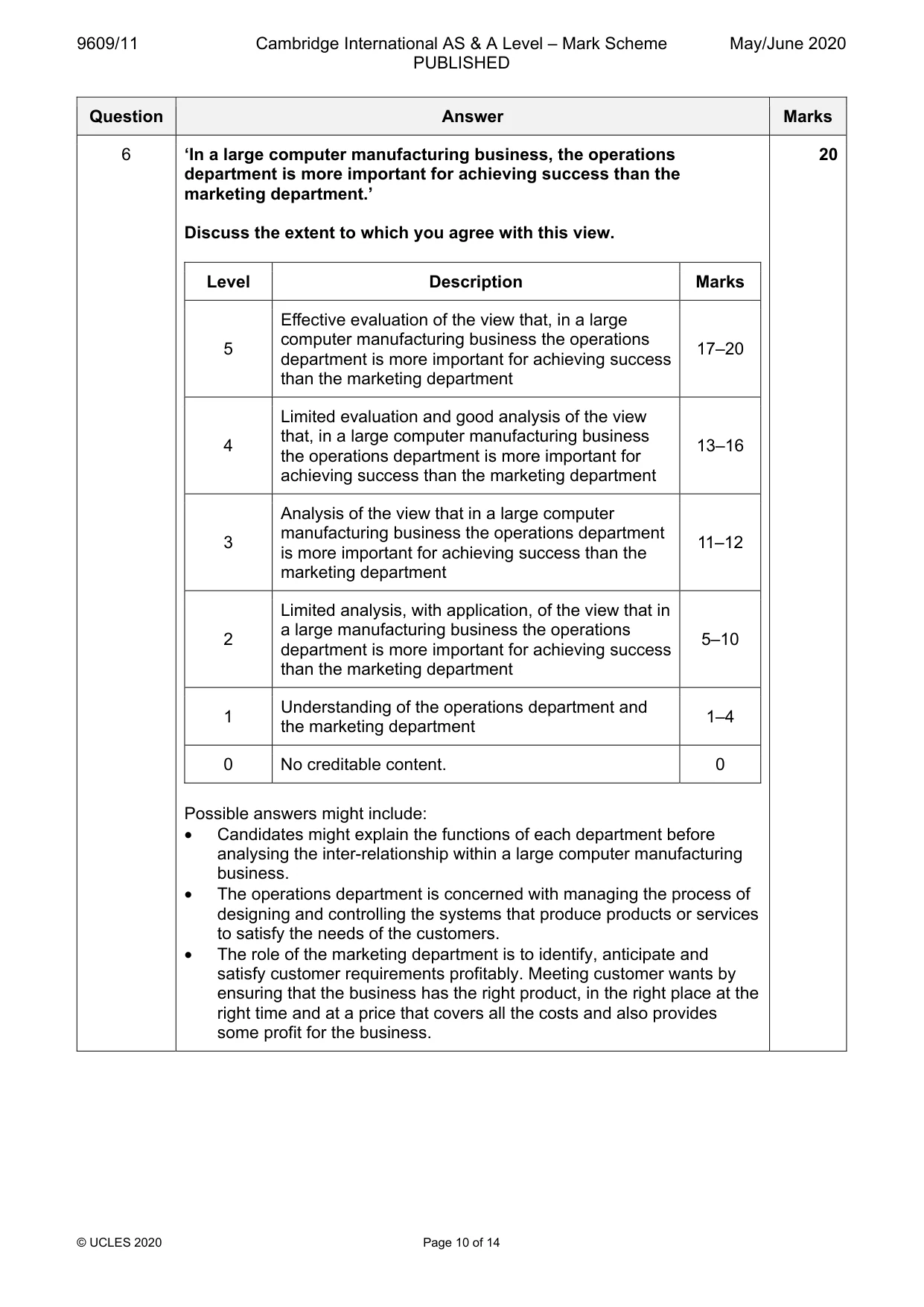 Mark scheme, page 10 of 14