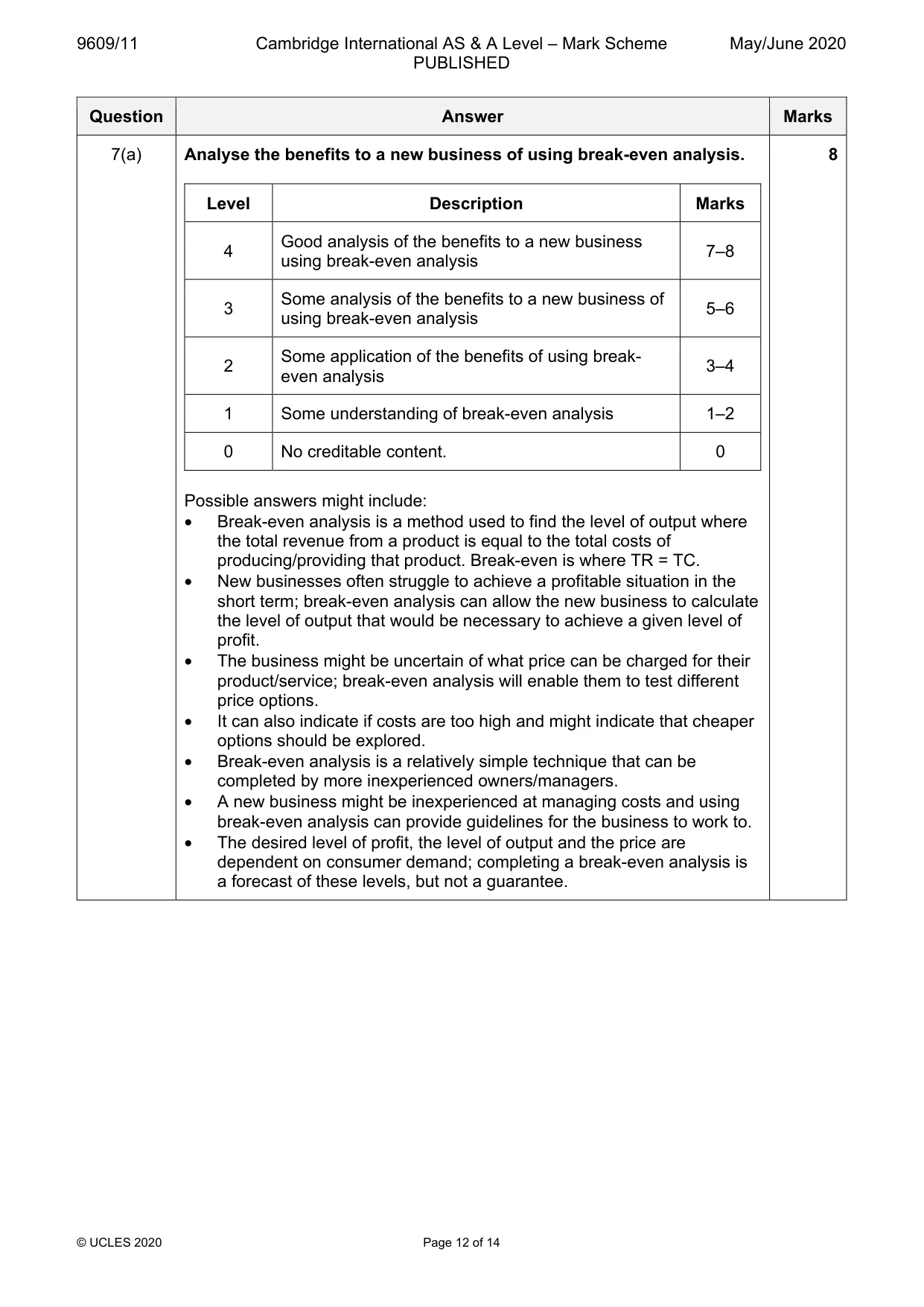 Mark scheme, page 12 of 14
