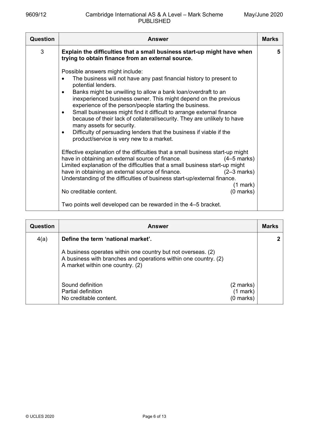 Mark scheme, page 6 of 13