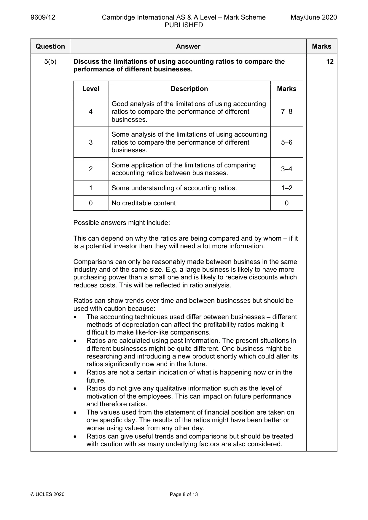 Mark scheme, page 8 of 13
