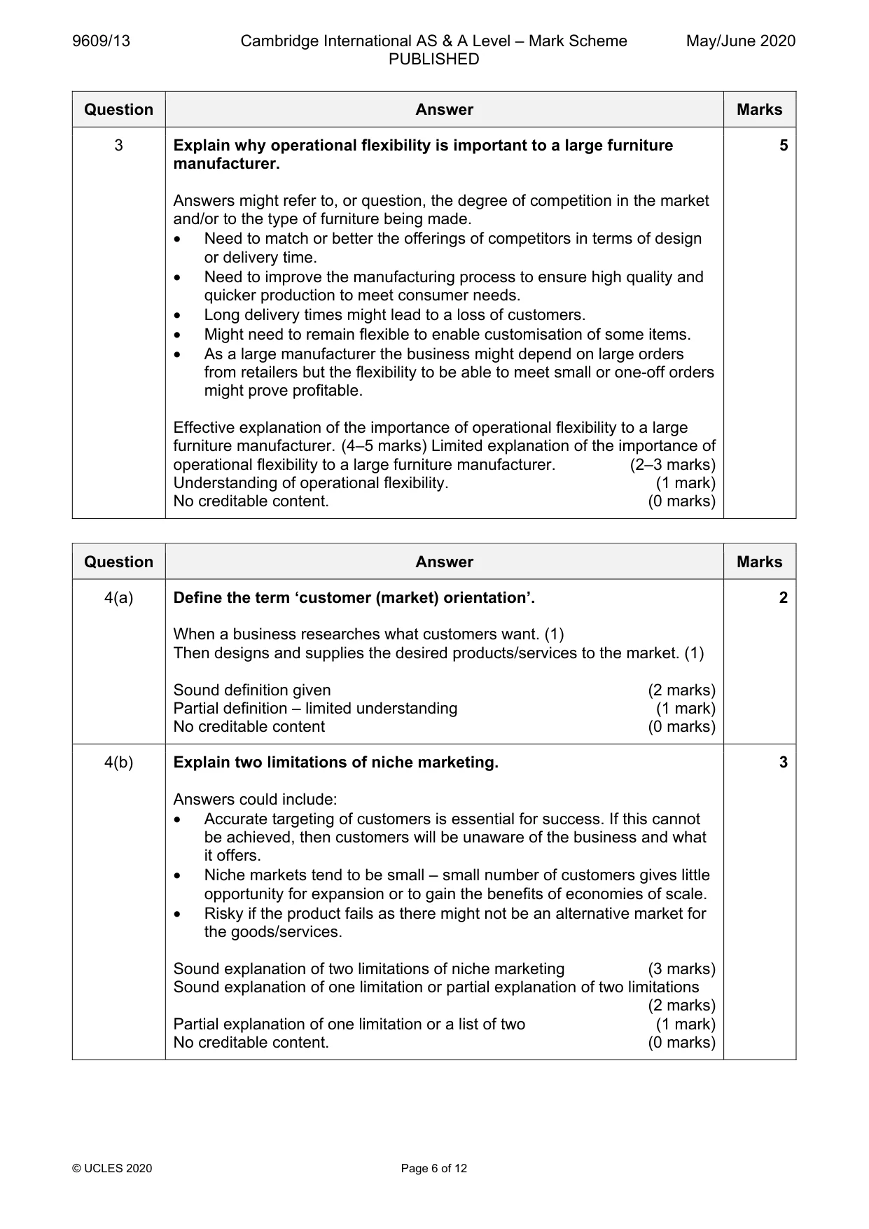 Mark scheme, page 6 of 12