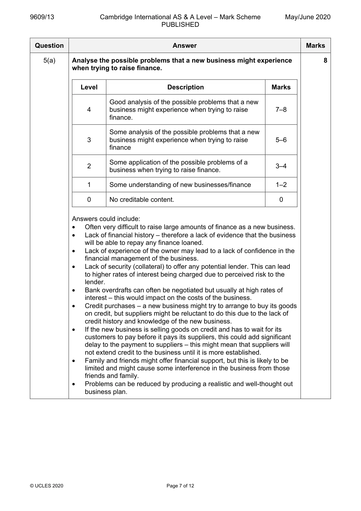 Mark scheme, page 7 of 12